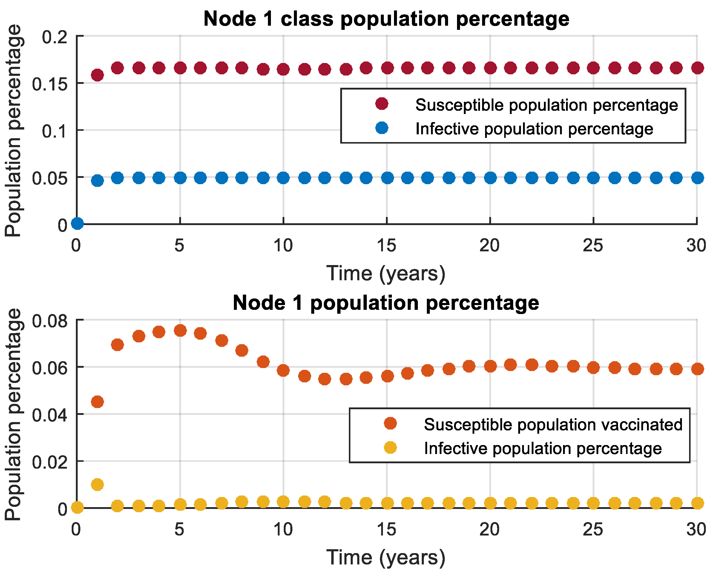 Systems 10 00204 g006 Systems 10 00204 g006