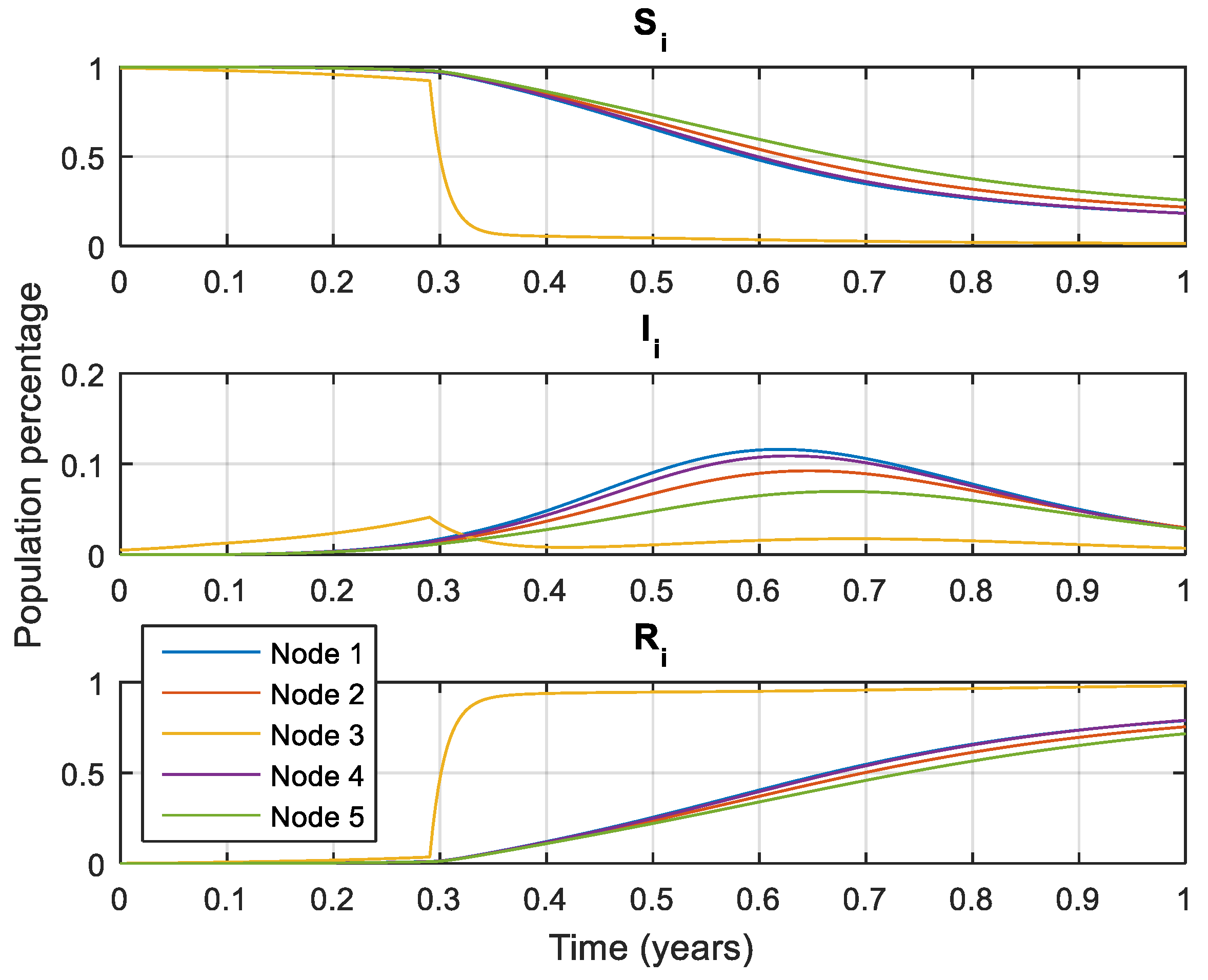 Systems 10 00204 g008 Systems 10 00204 g008