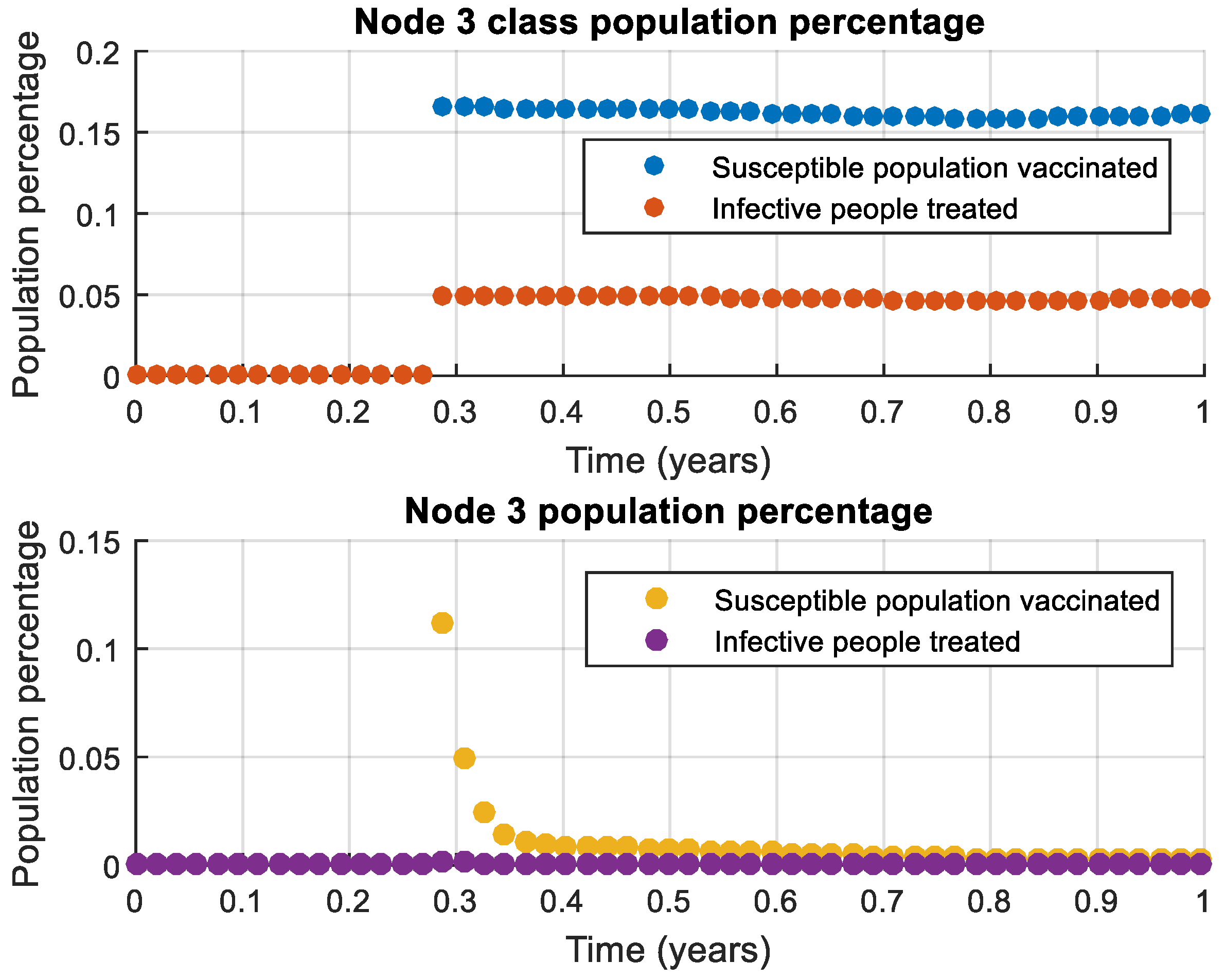 Systems 10 00204 g009 Systems 10 00204 g009