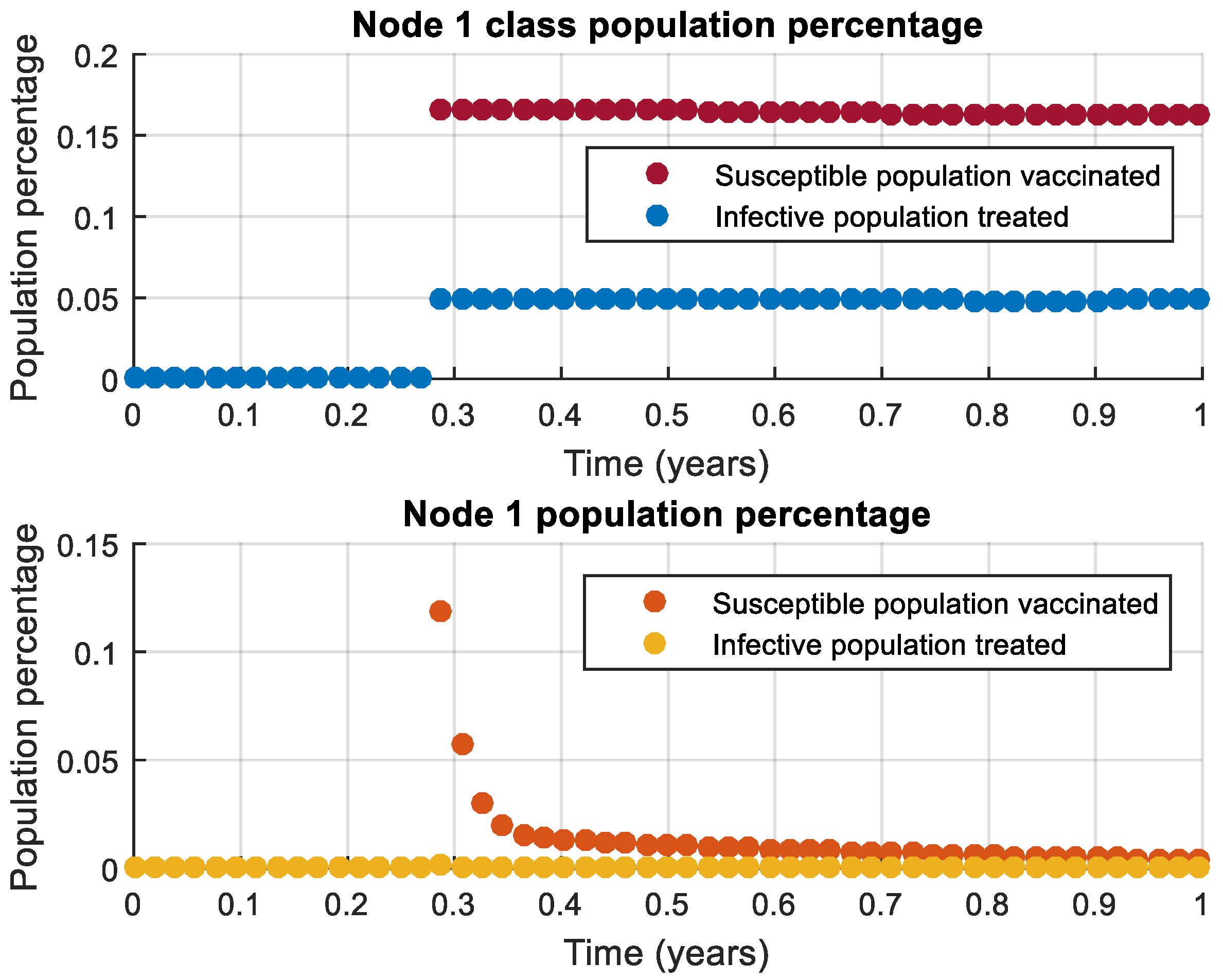 Systems 10 00204 g011 Systems 10 00204 g011