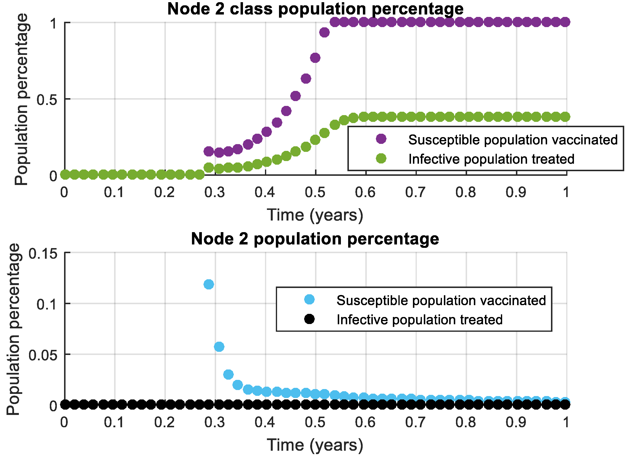 Systems 10 00204 g012 Systems 10 00204 g012