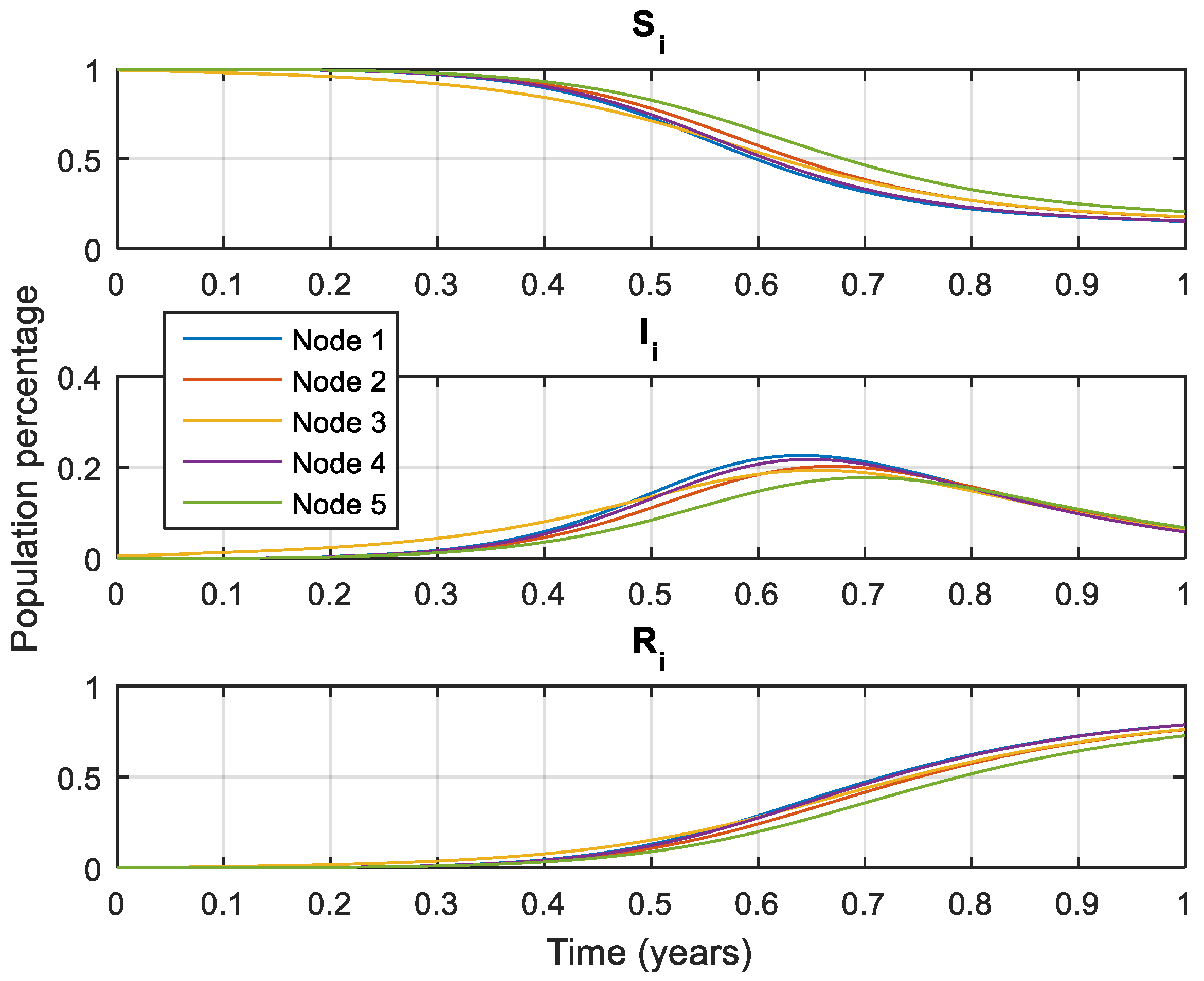 Systems 10 00204 g013 Systems 10 00204 g013