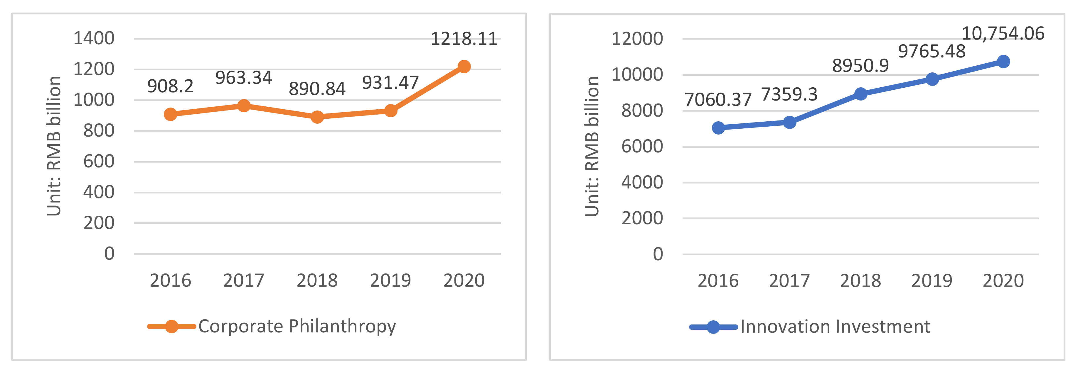 Systems 10 00206 g001 Systems 10 00206 g001