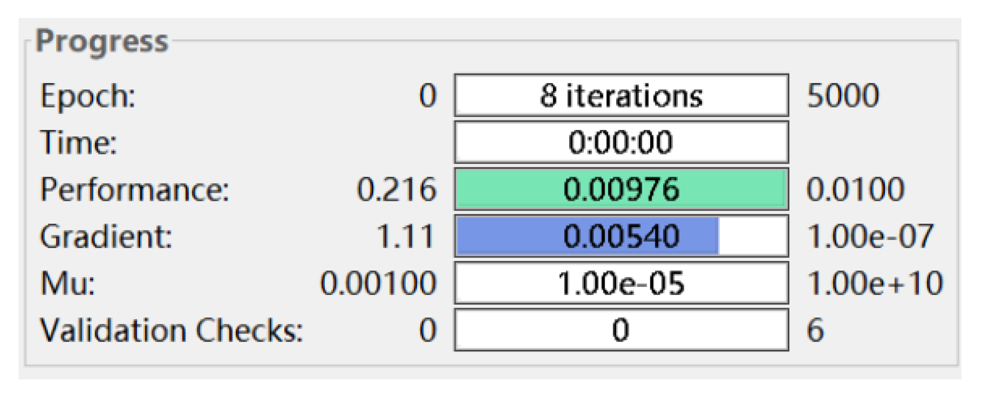 Systems 10 00207 g004