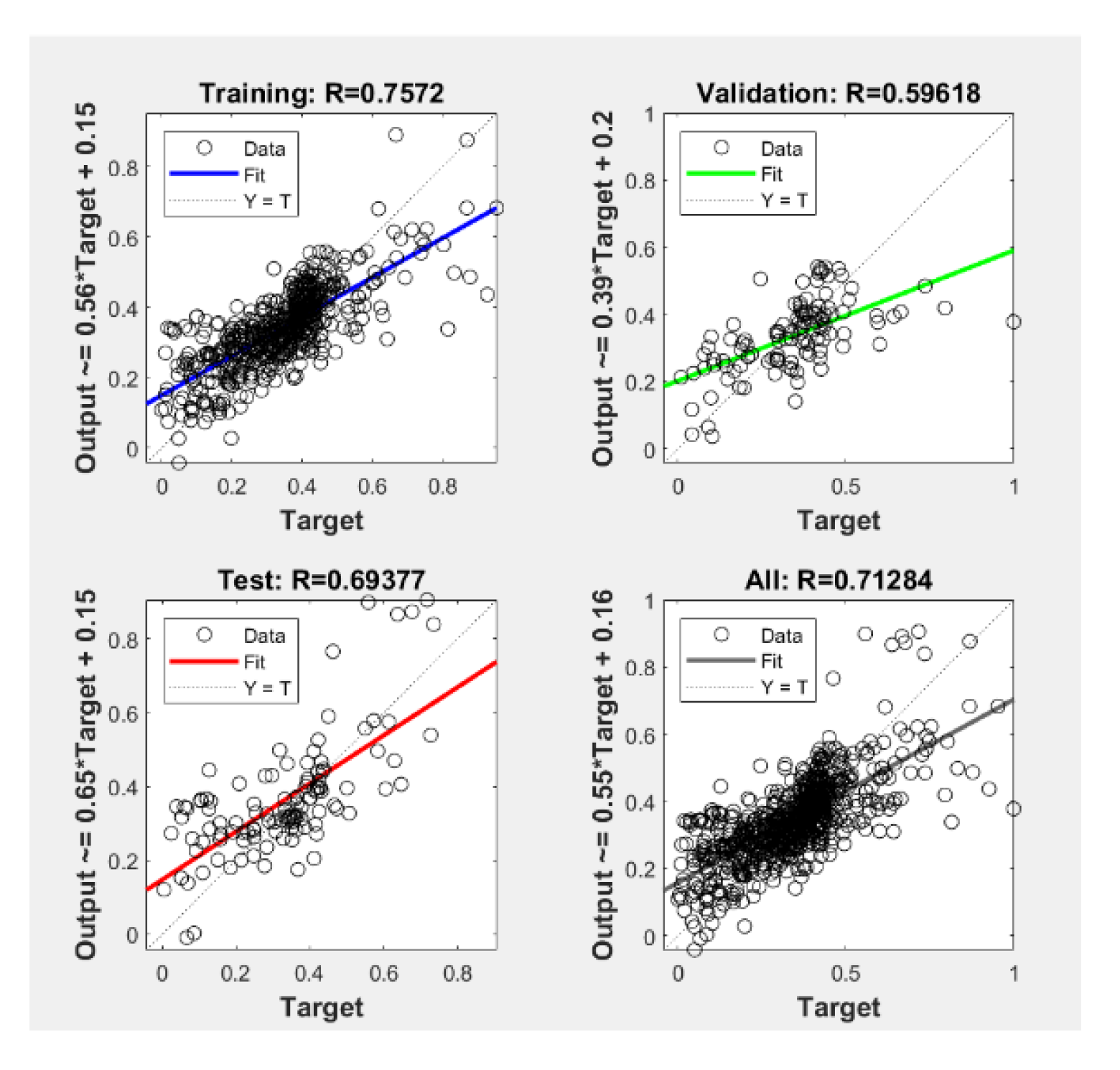Systems 10 00207 g005