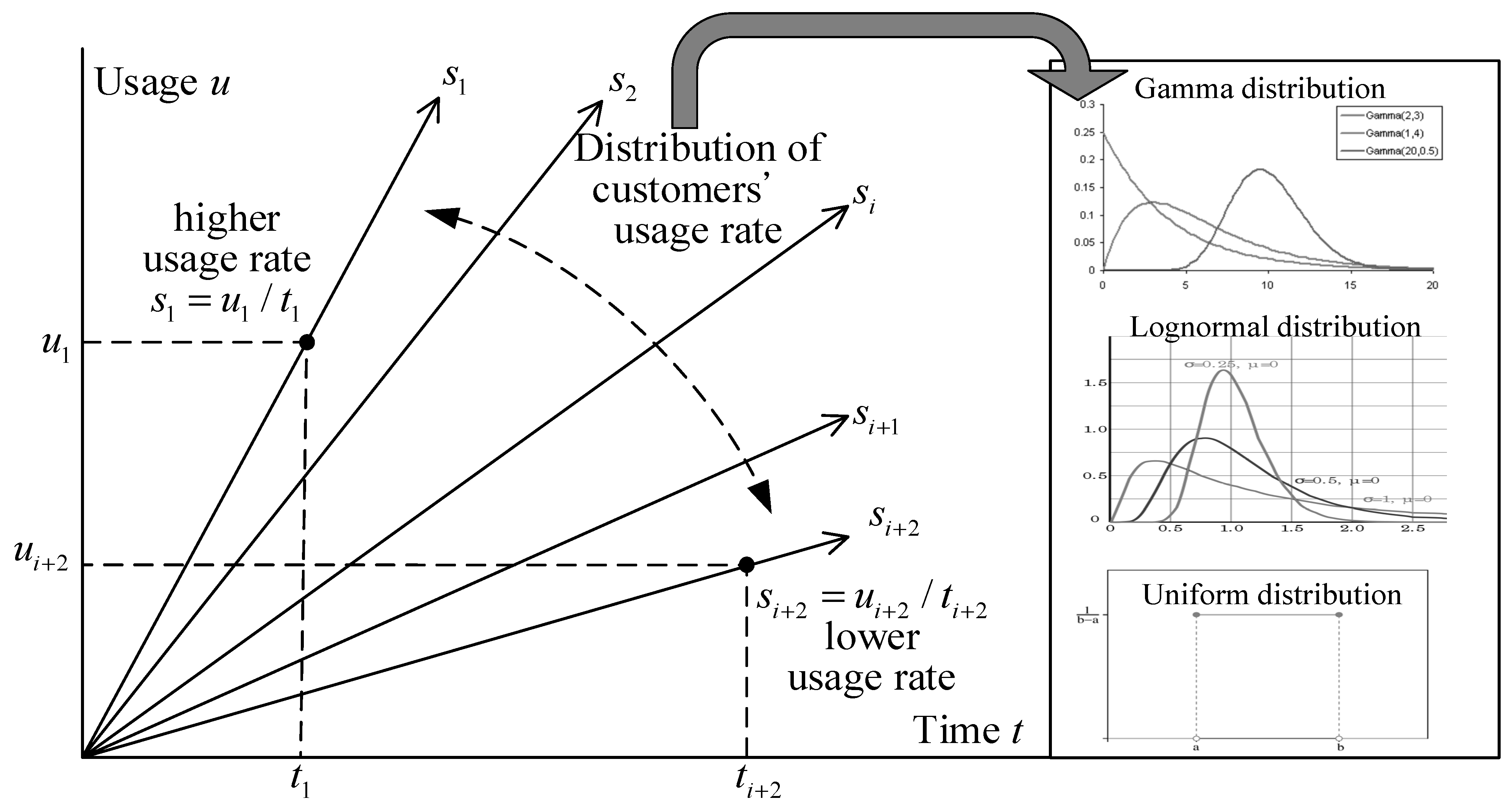 Systems 10 00210 g001