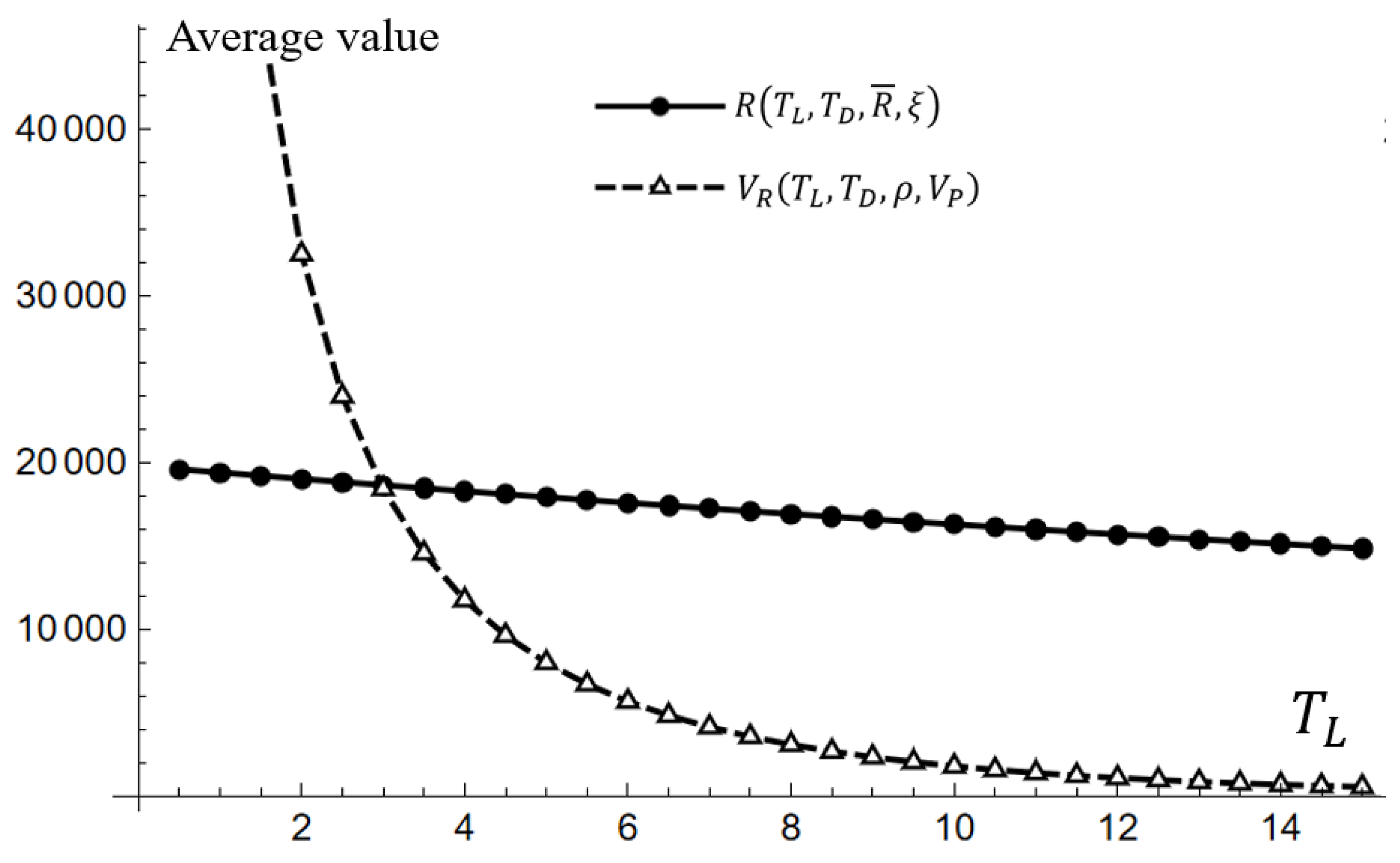 Systems 10 00210 g007