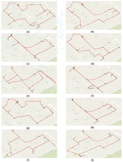 Systems 10 00214 g0a1