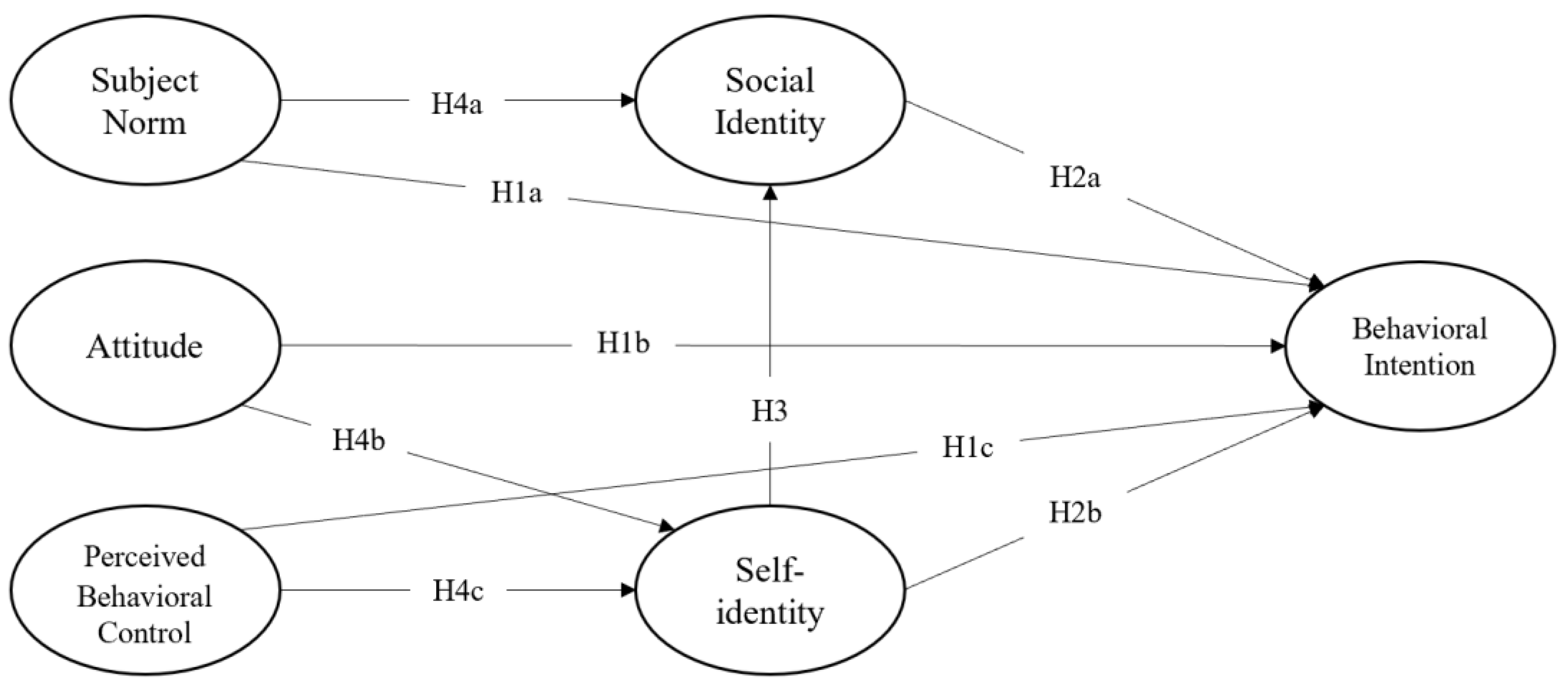 Systems 10 00223 g002