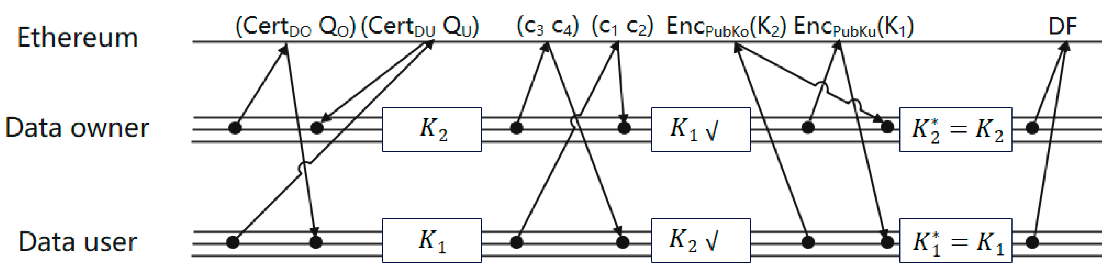 Systems 10 00226 g004 Systems 10 00226 g004