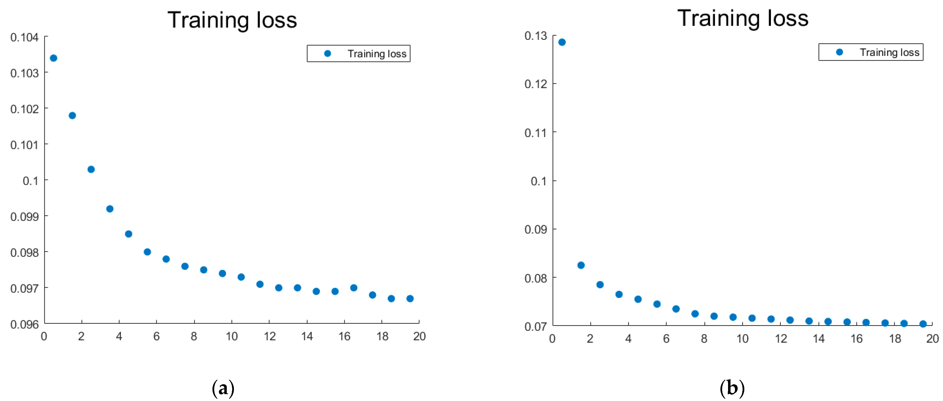 Systems 10 00226 g005 Systems 10 00226 g005
