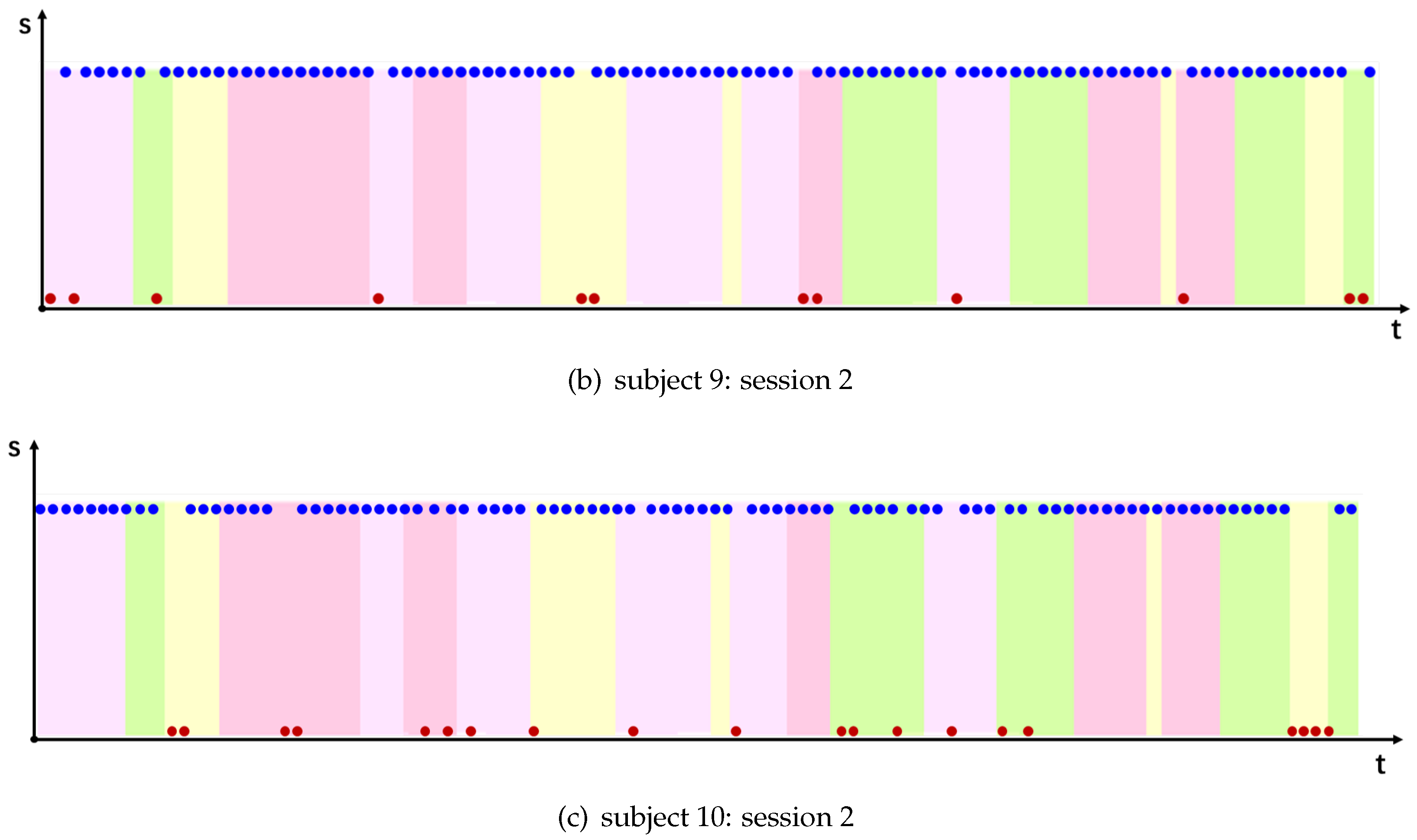 Systems 10 00236 g009b Systems 10 00236 g009b