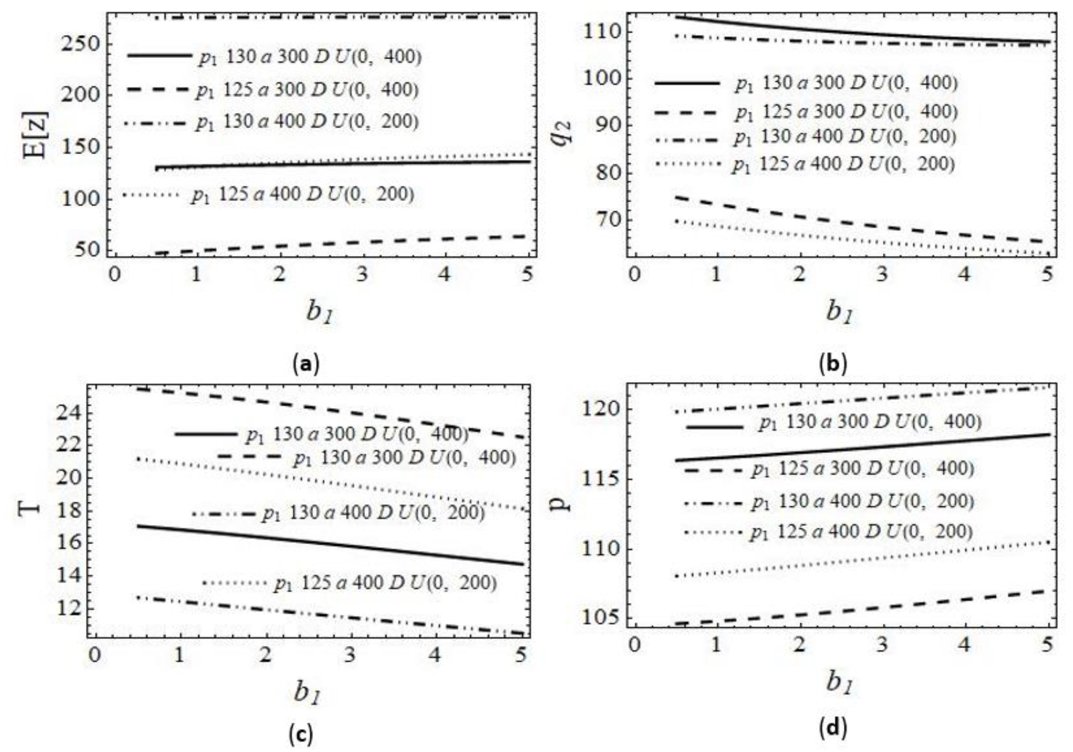 Systems 10 00256 g001