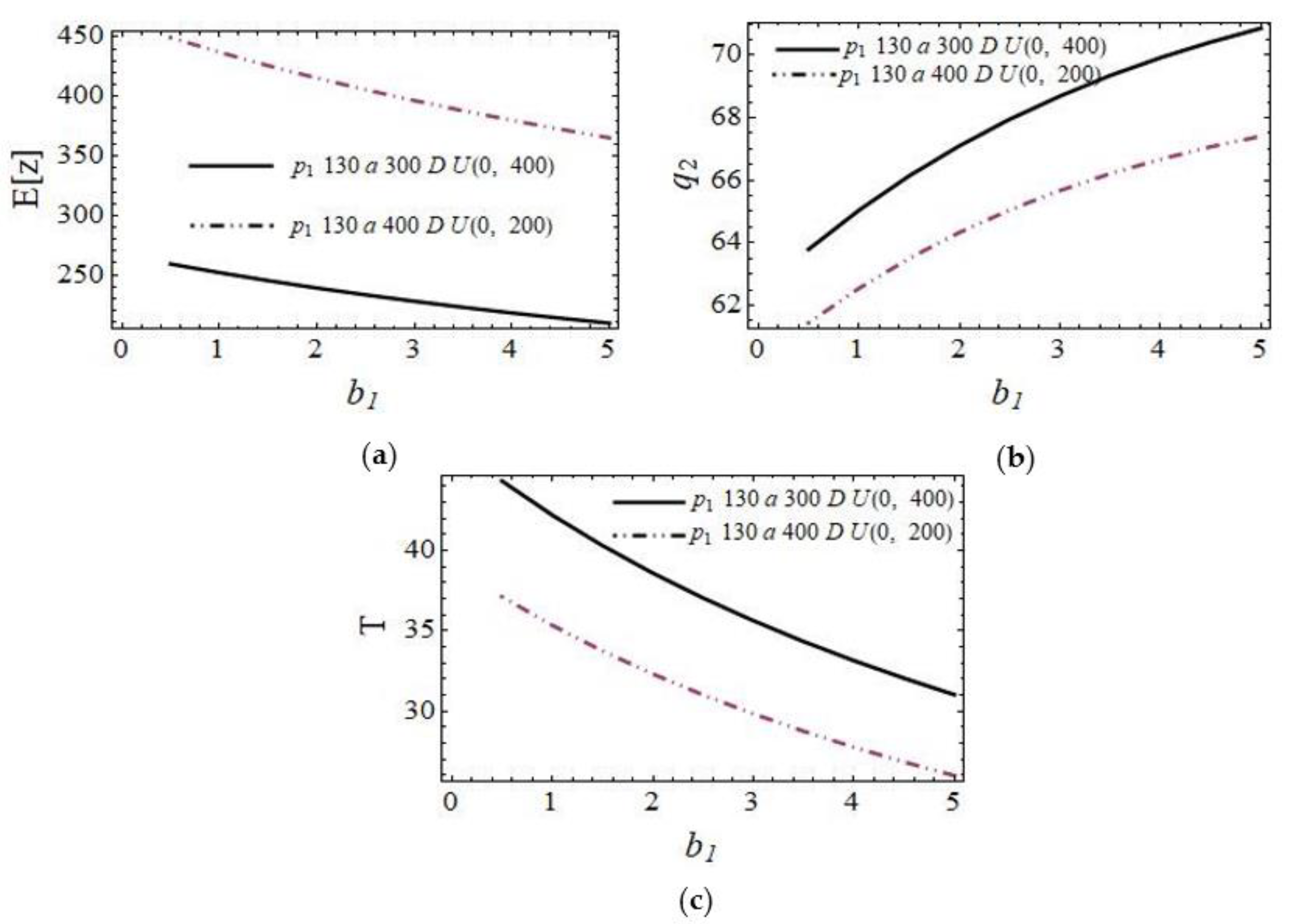 Systems 10 00256 g002