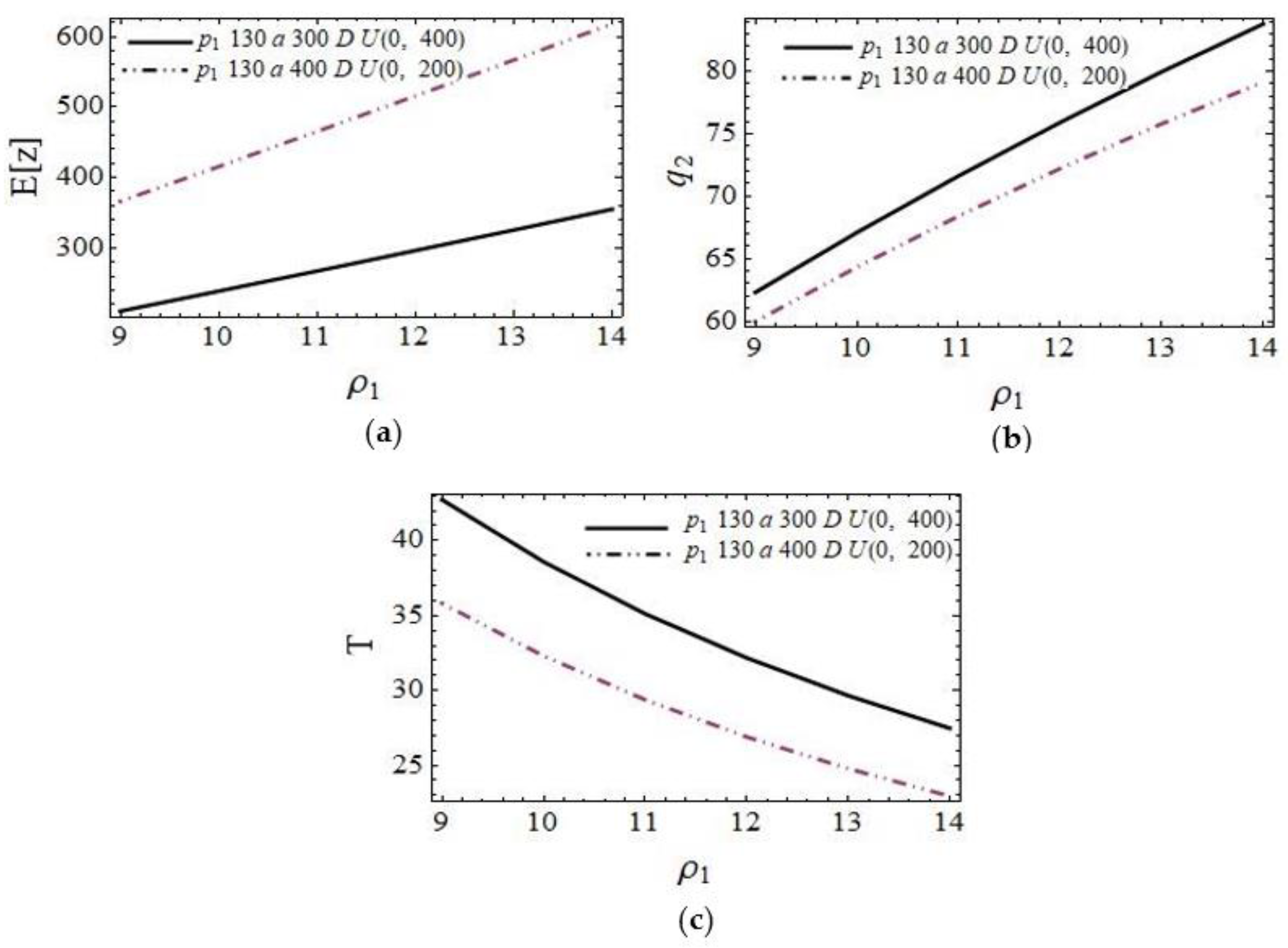 Systems 10 00256 g012