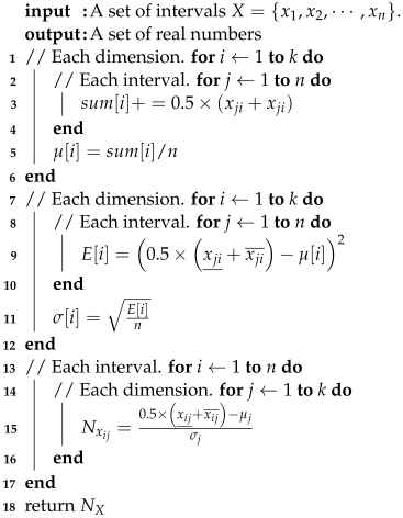 Systems 10 00258 i001 Systems 10 00258 i001
