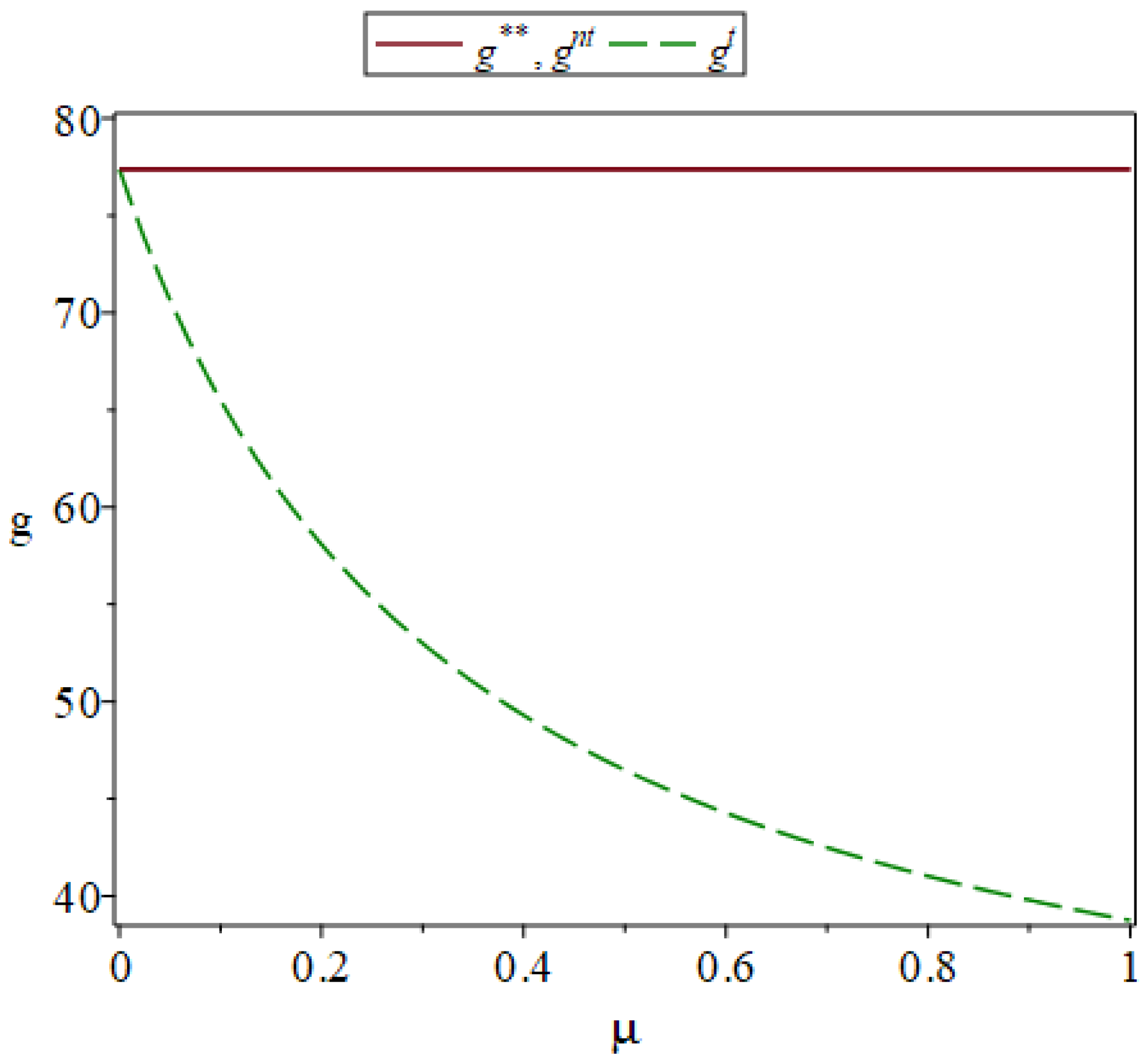 Systems 11 00005 g002
