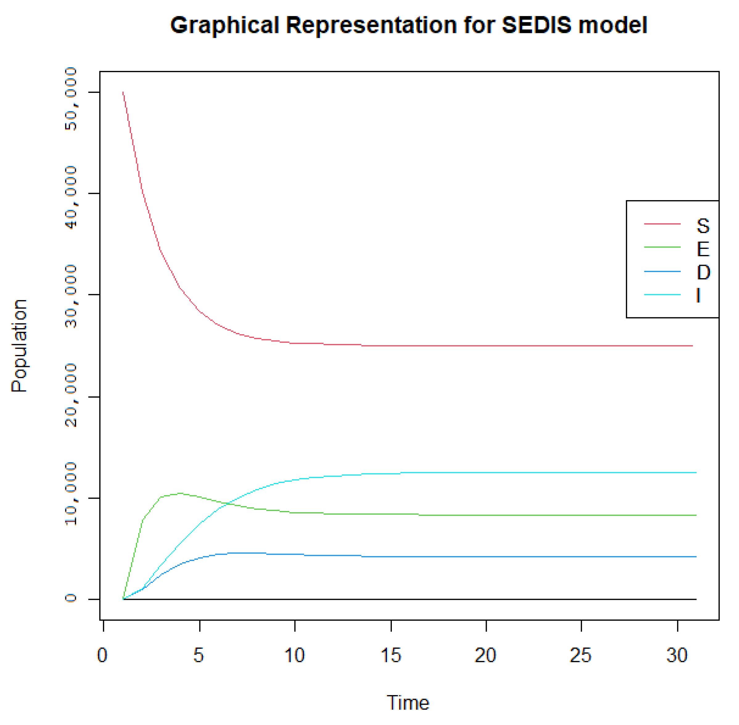 Systems 11 00012 g007