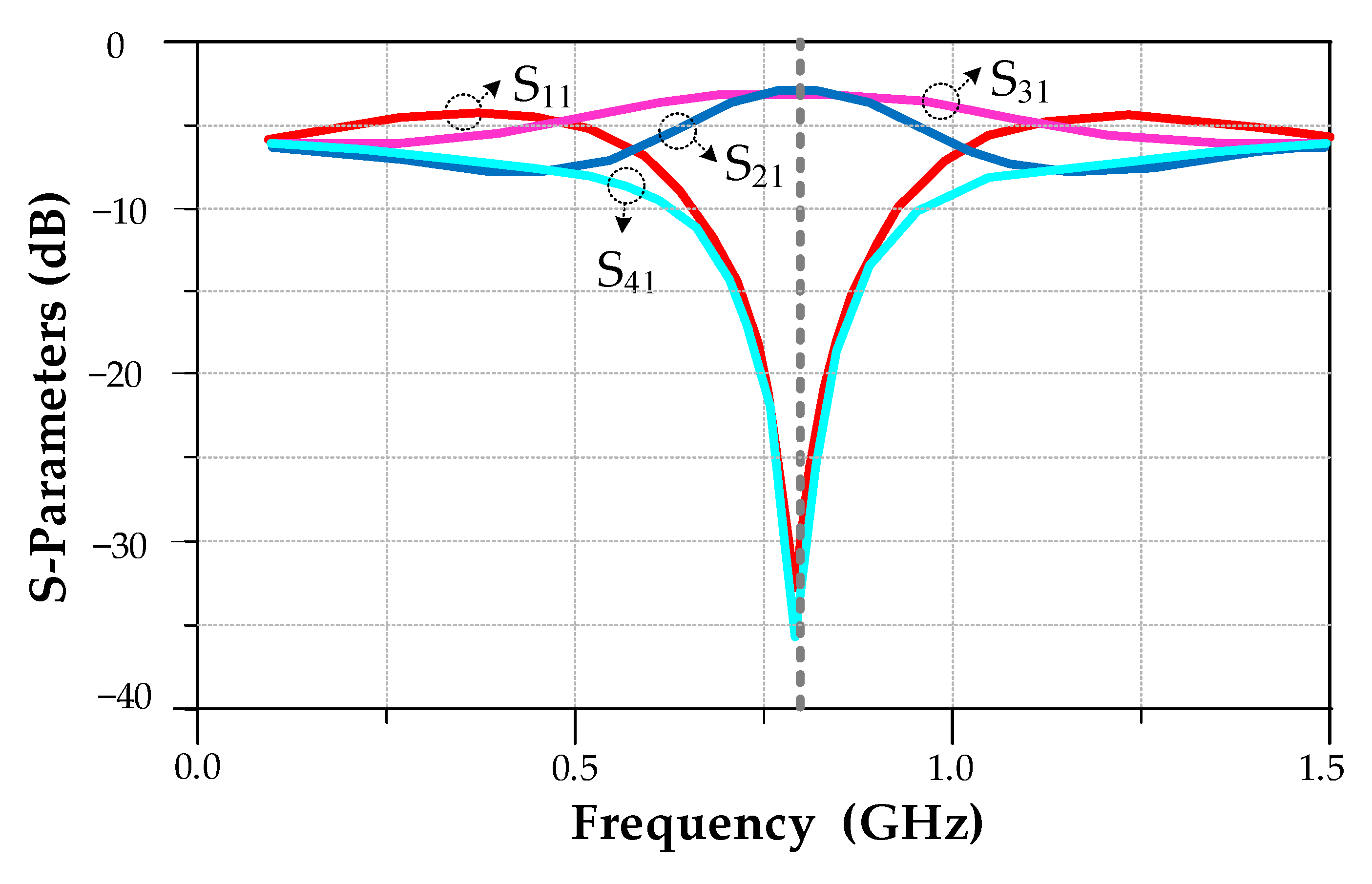 Systems 11 00014 g002