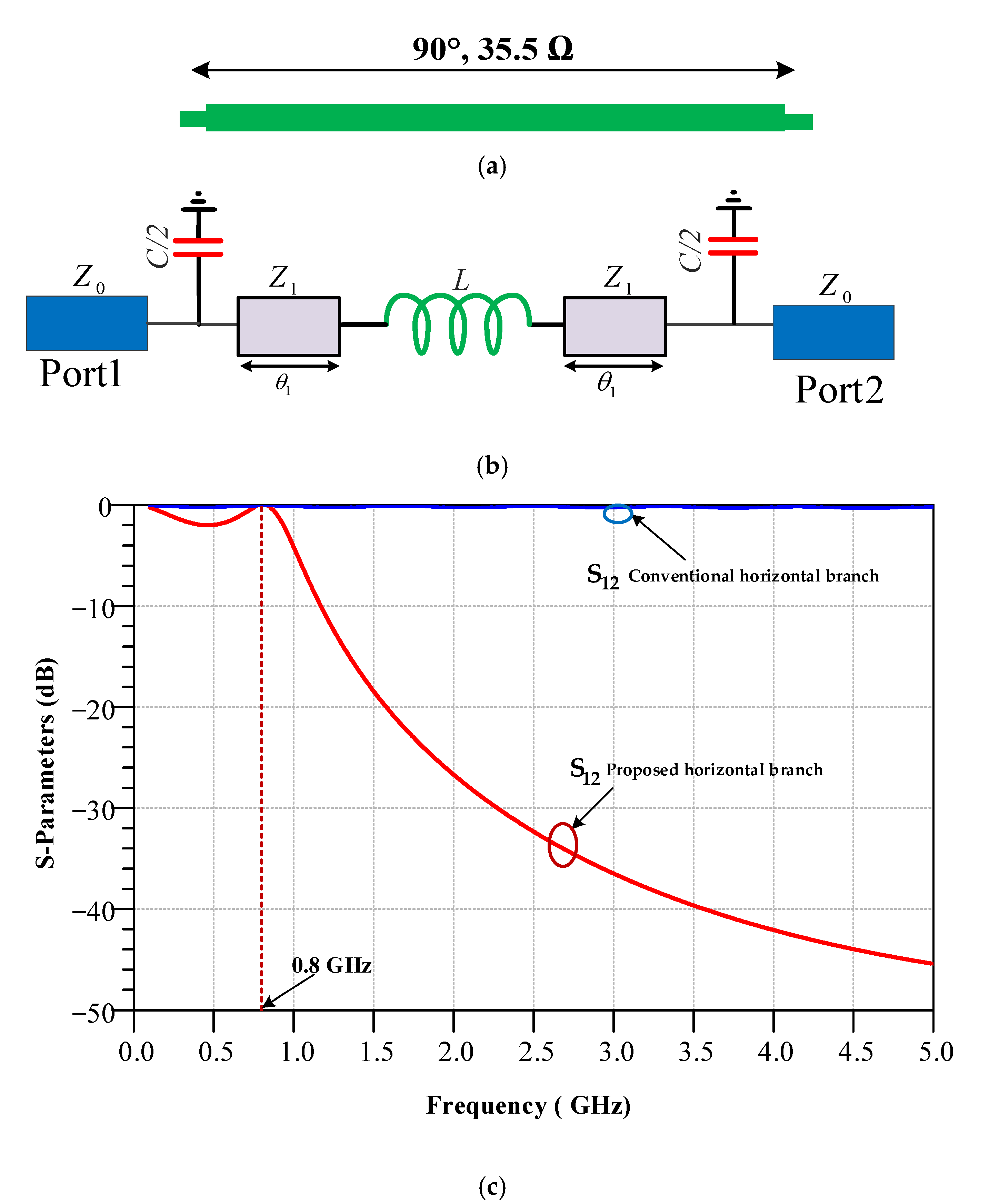Systems 11 00014 g004