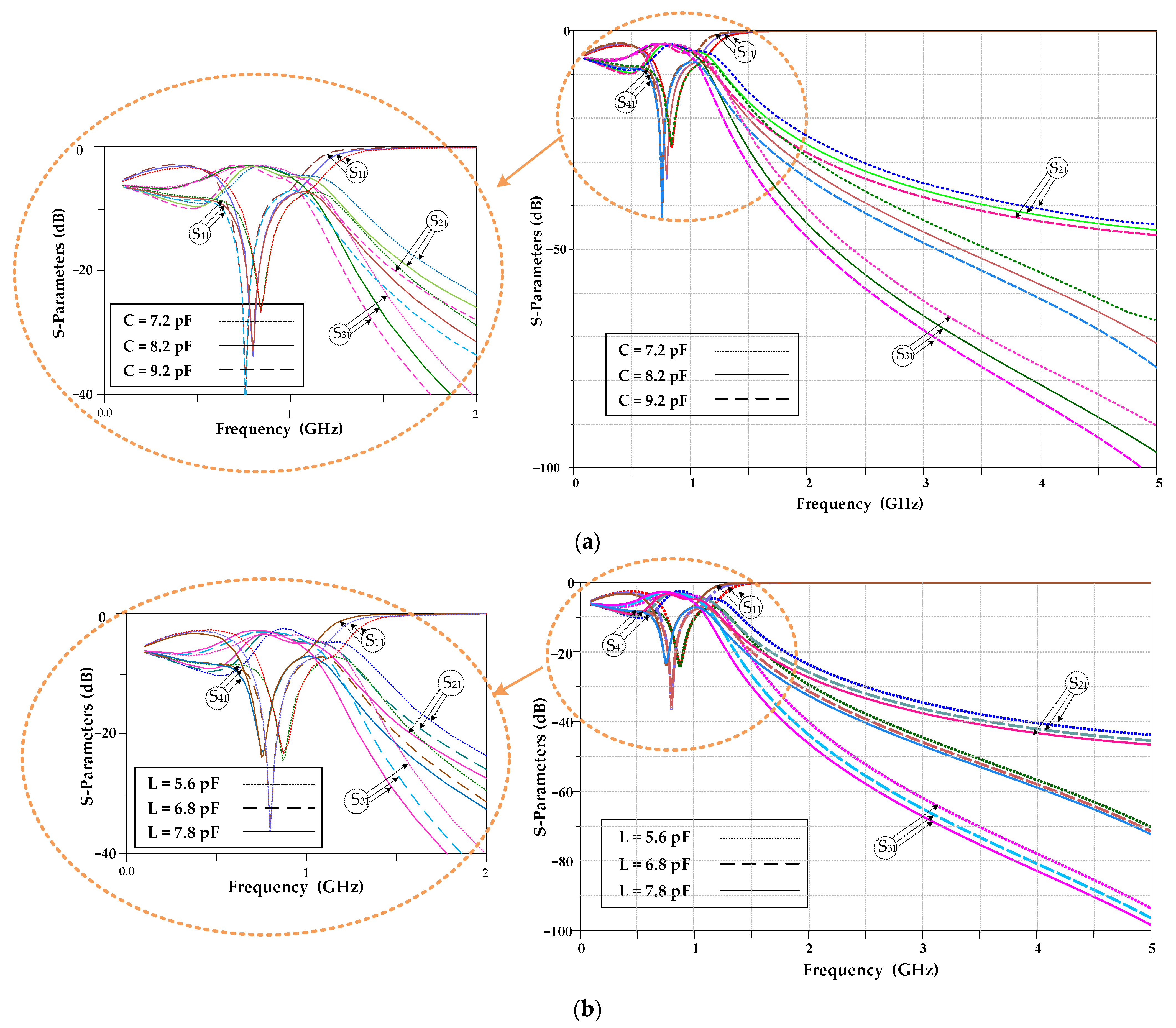 Systems 11 00014 g008