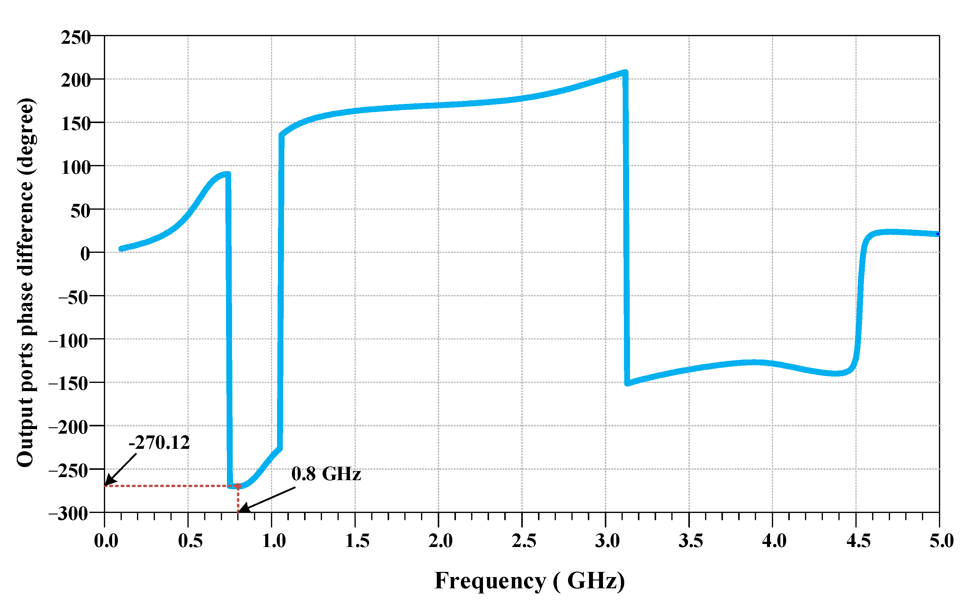 Systems 11 00014 g009