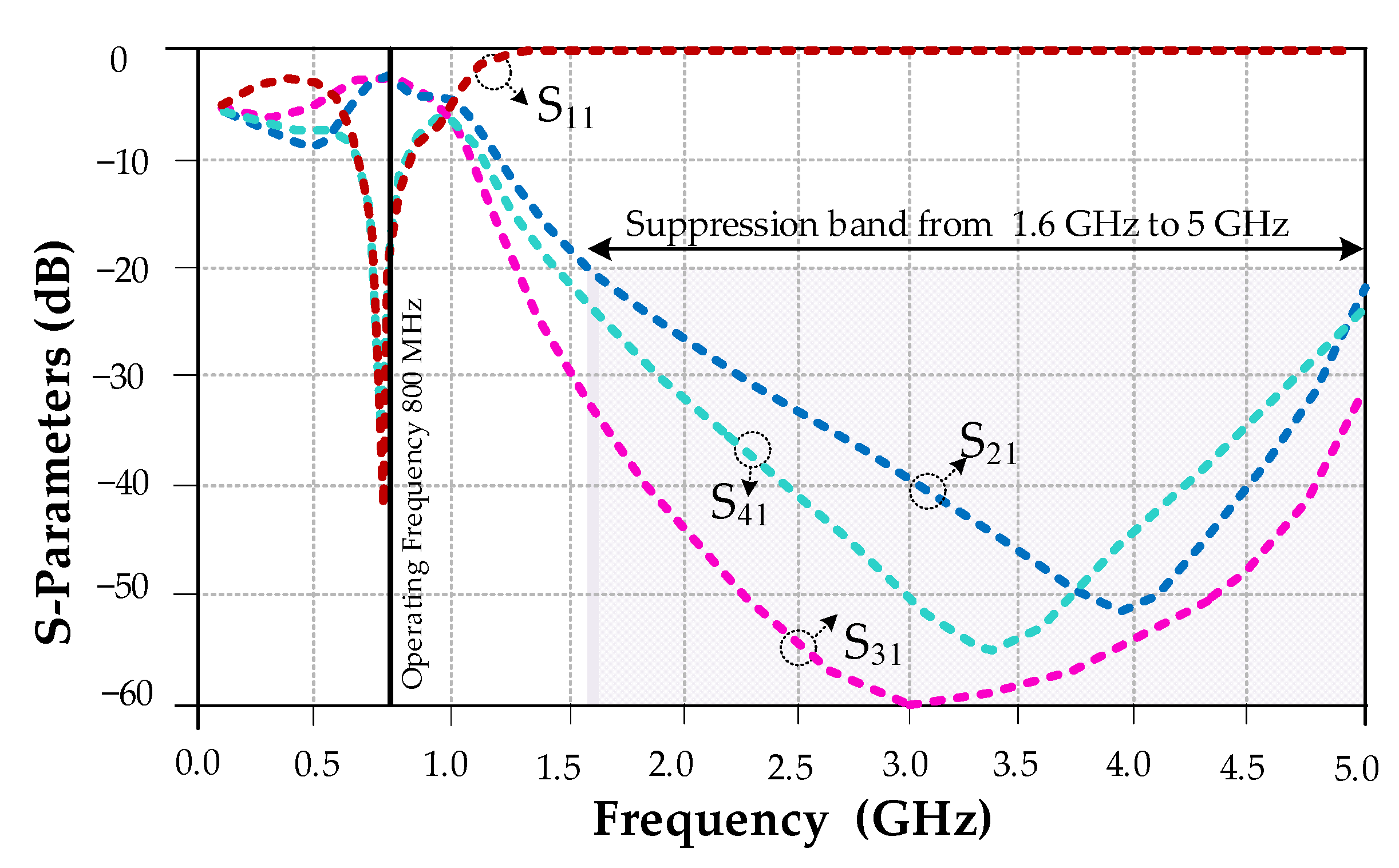 Systems 11 00014 g011