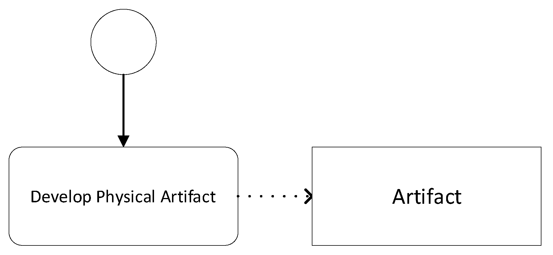 Systems 11 00015 g001