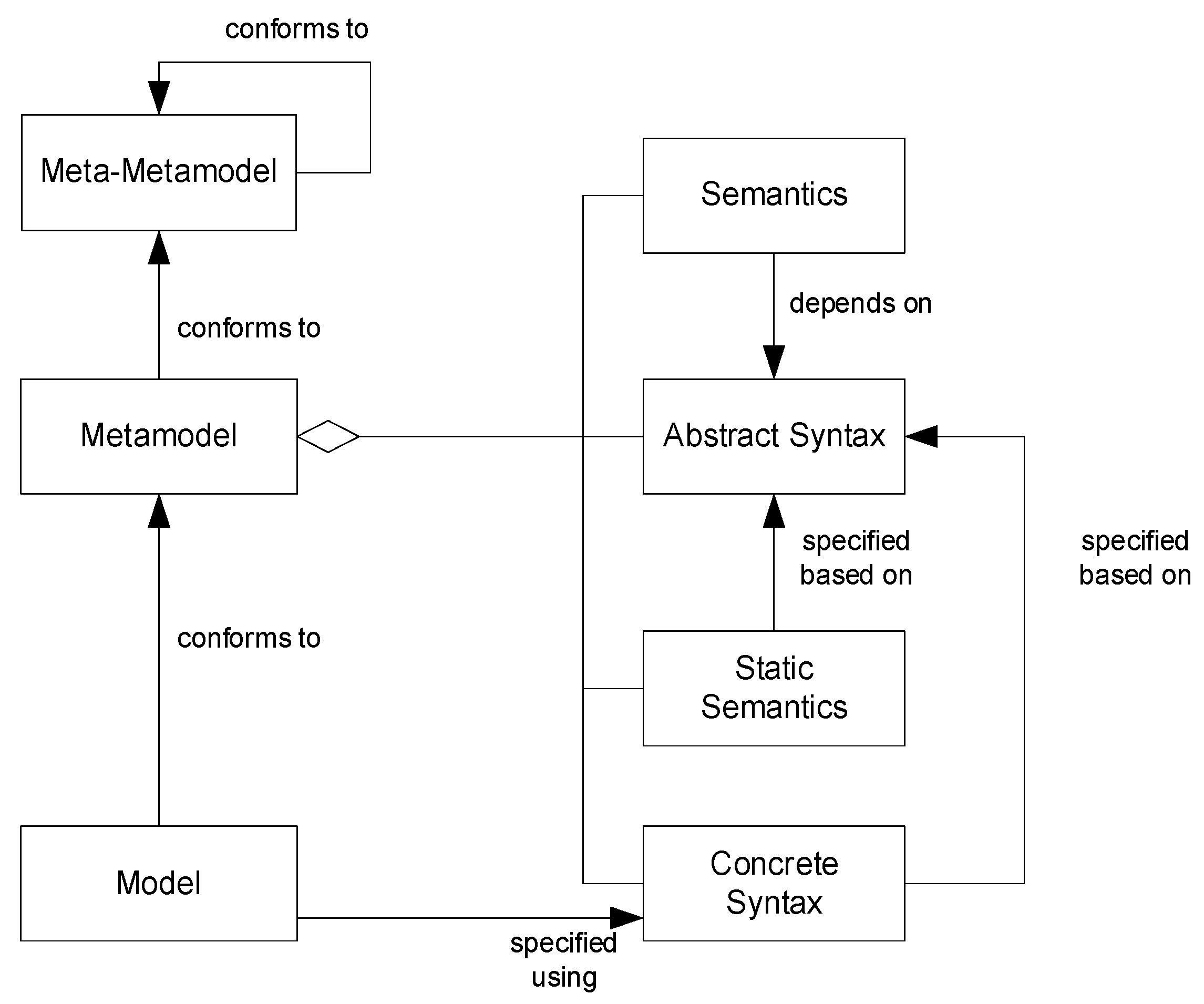 Systems 11 00015 g005