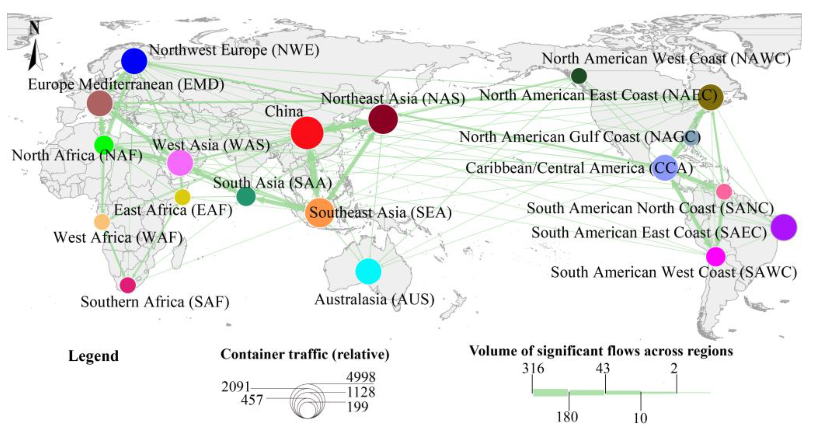 Systems 11 00019 g003