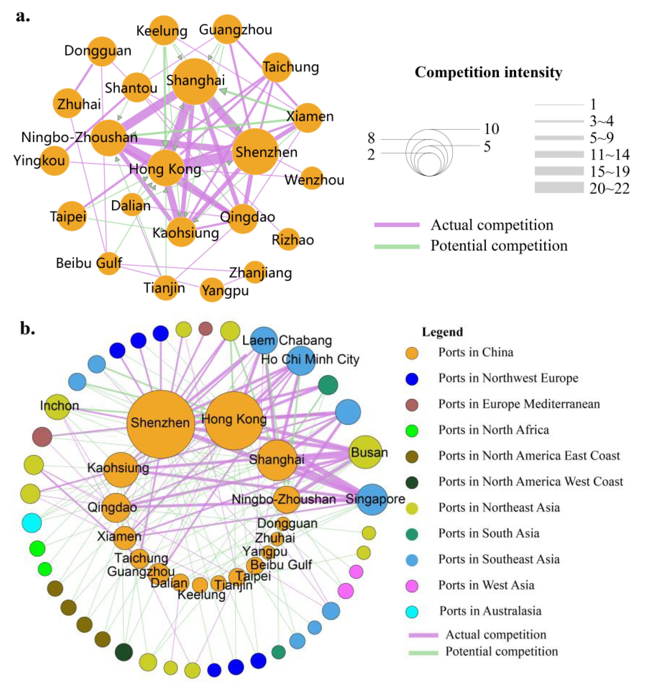 Systems 11 00019 g005