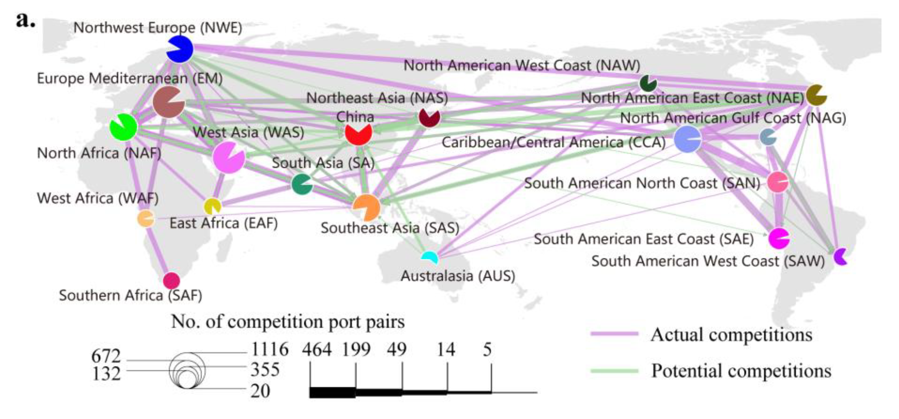 Systems 11 00019 g007a