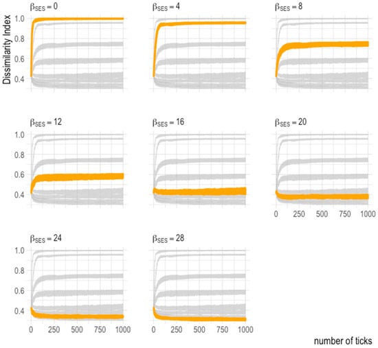 Systems 11 00020 g0a1