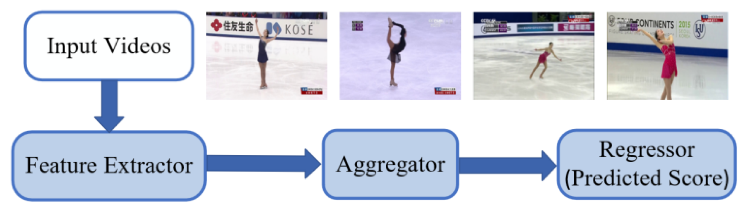 Systems 11 00021 g001