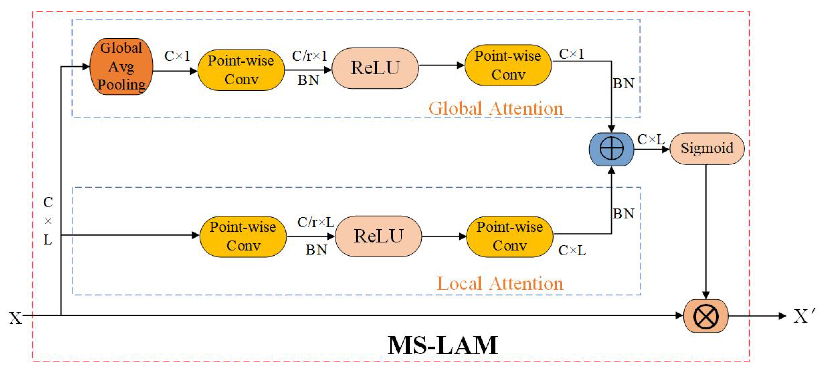 Systems 11 00021 g004