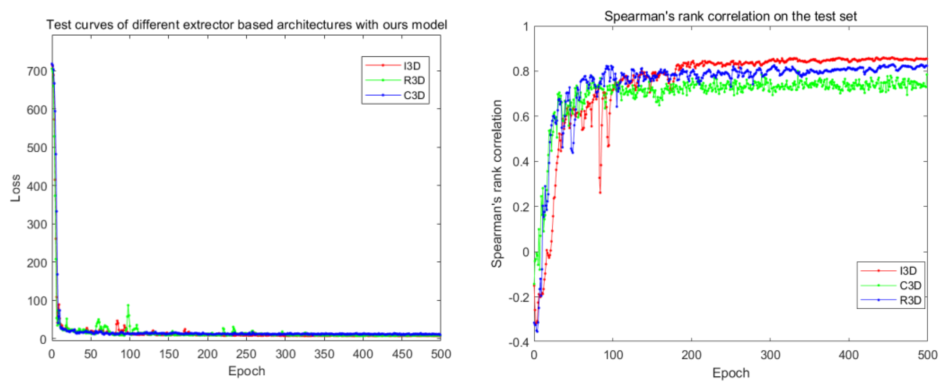 Systems 11 00021 g005