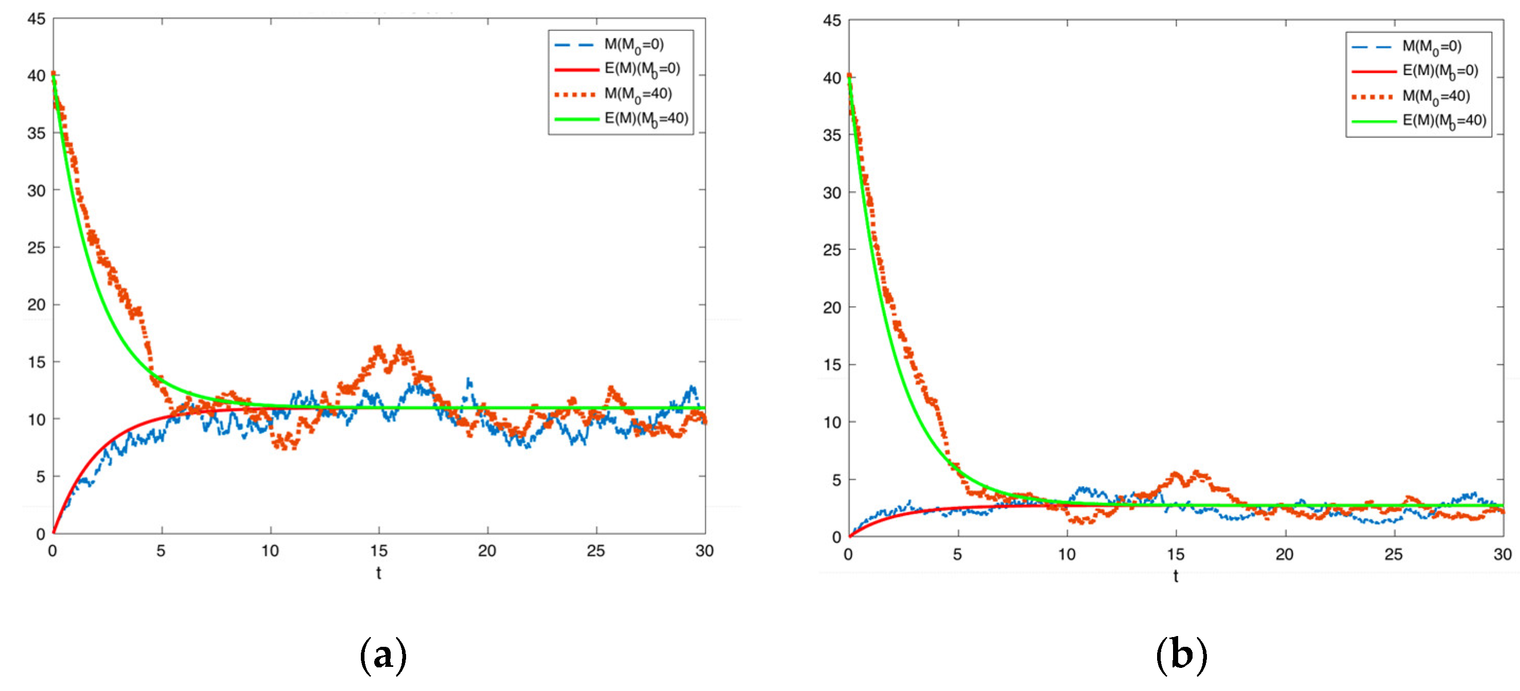 Systems 11 00026 g002