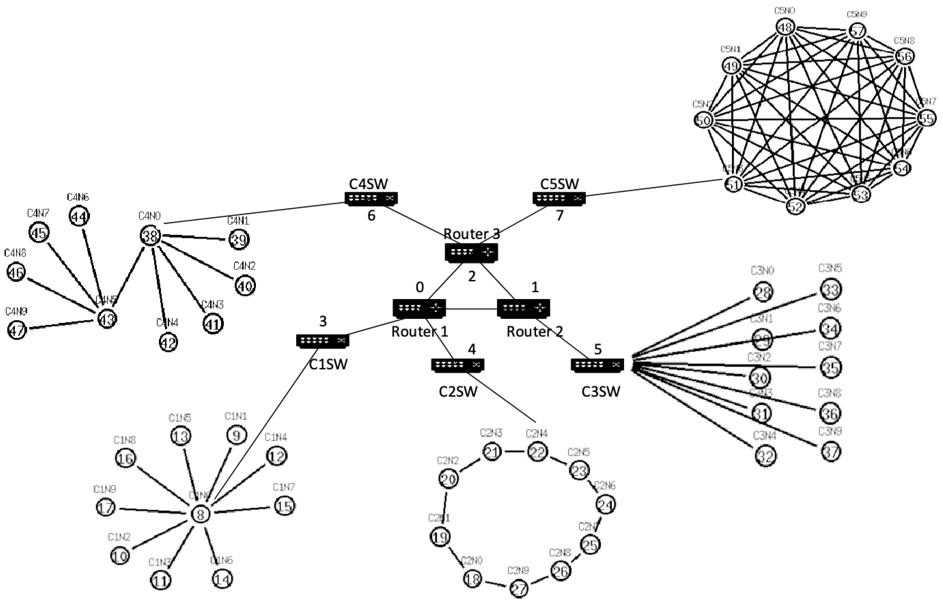 Systems 11 00027 g001