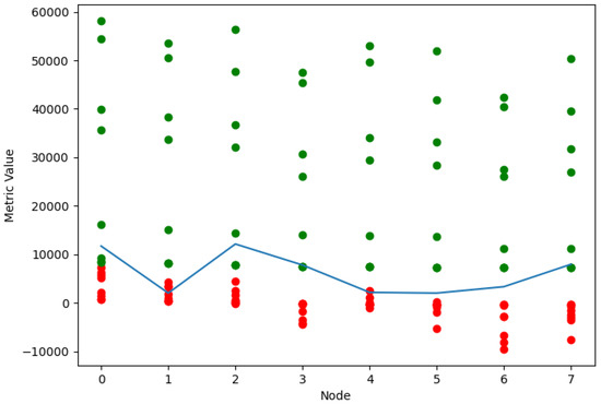 Systems 11 00027 g004