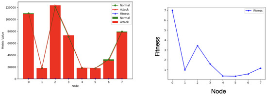 Systems 11 00027 g013
