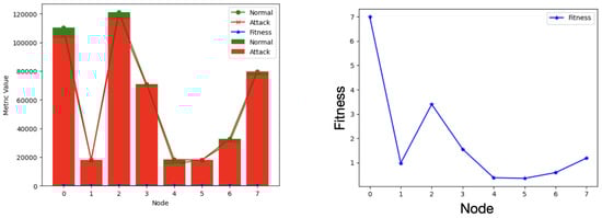 Systems 11 00027 g015