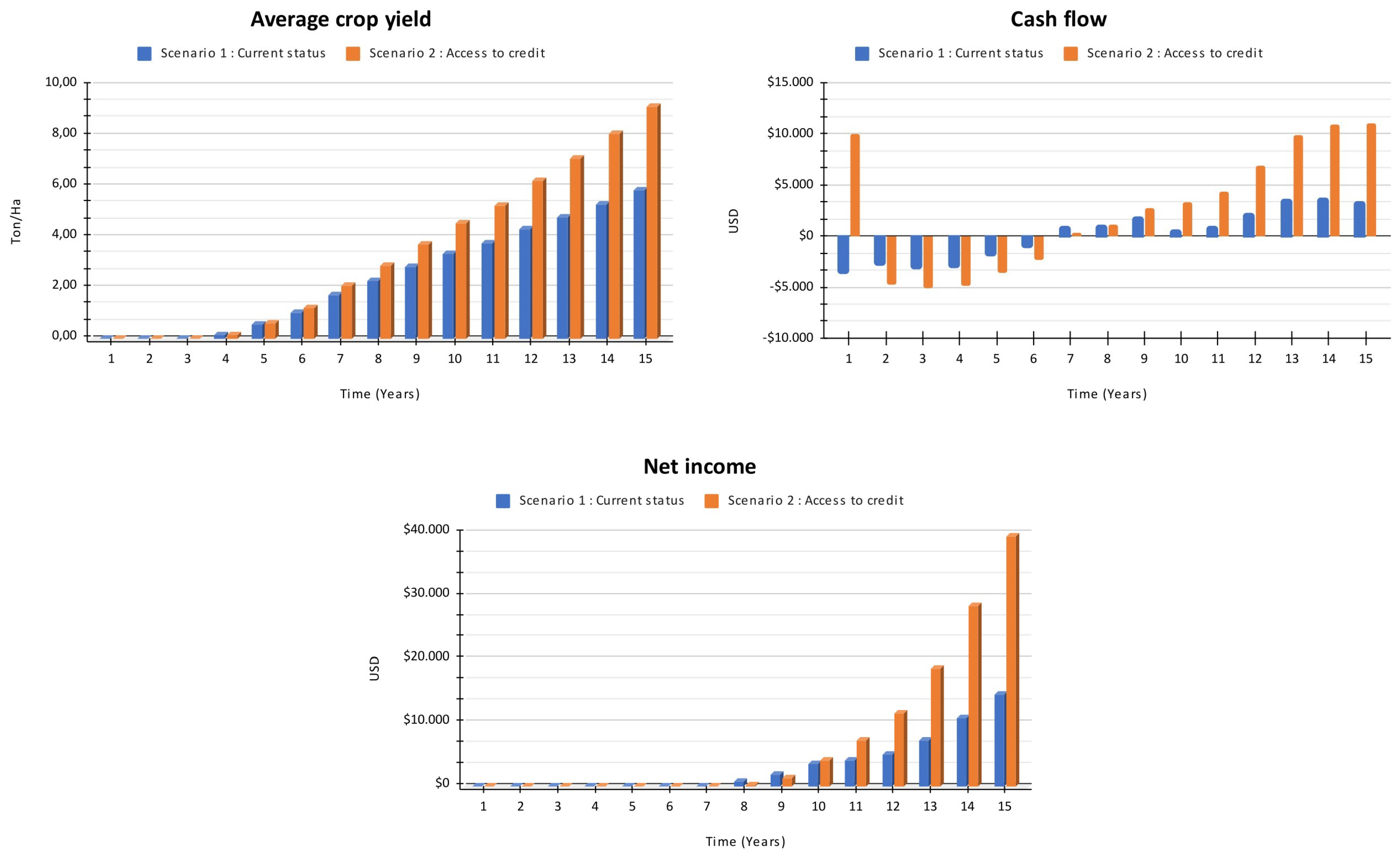 Systems 11 00029 g008 Systems 11 00029 g008