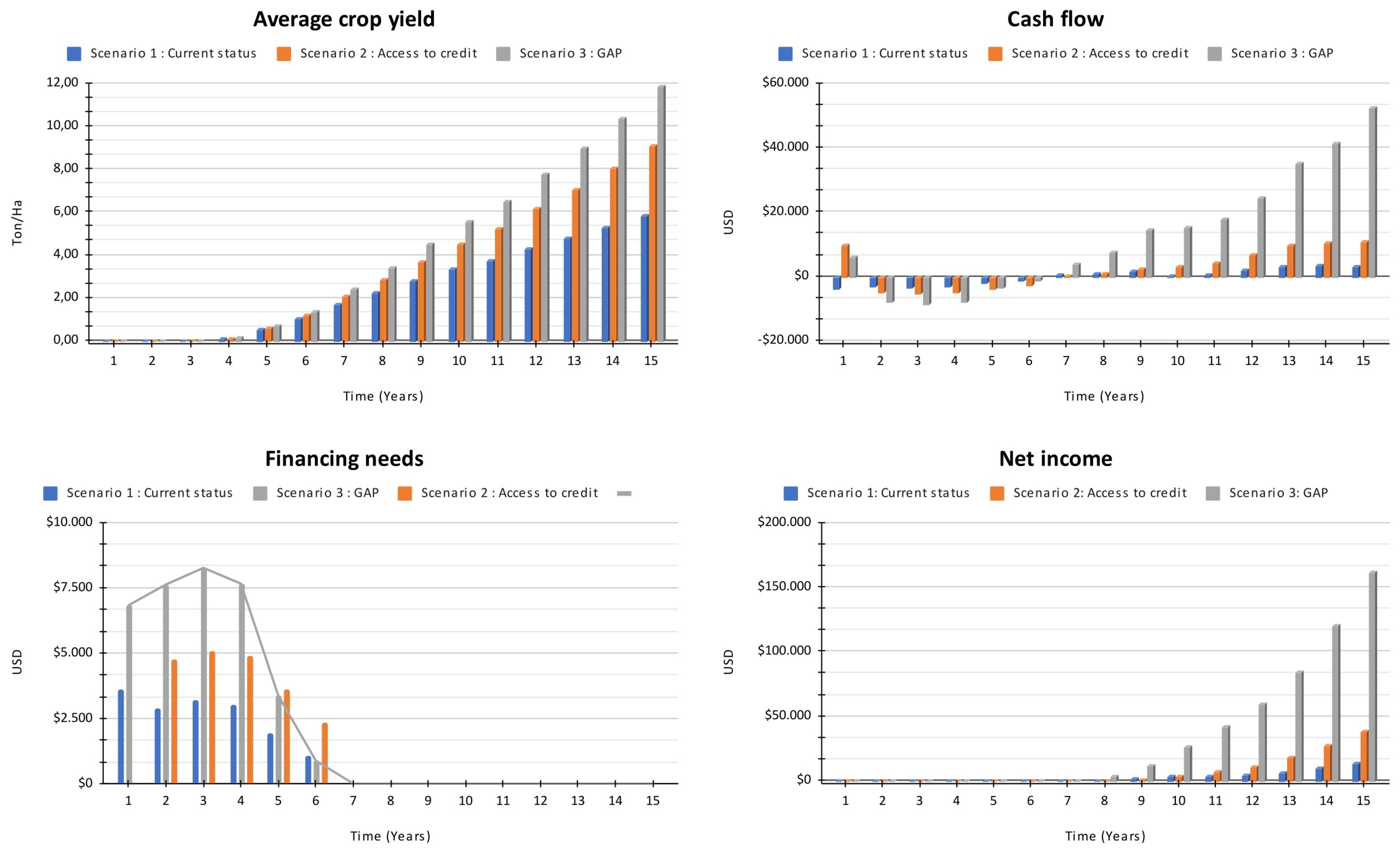 Systems 11 00029 g009 Systems 11 00029 g009