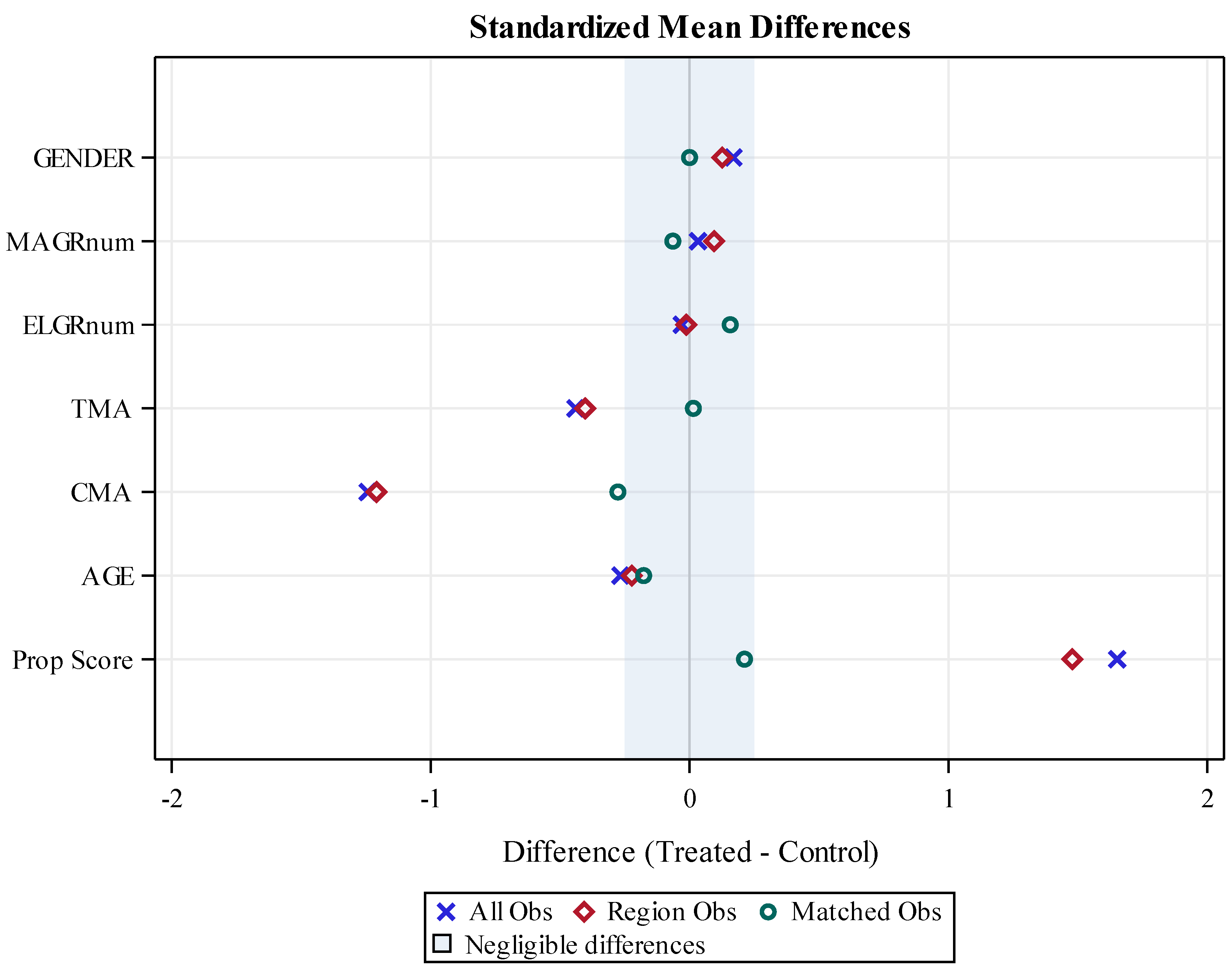 Systems 11 00031 g001 Systems 11 00031 g001