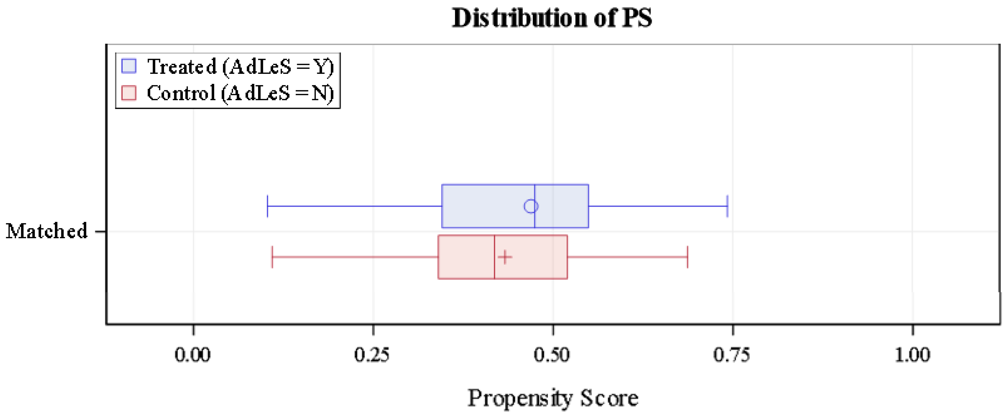 Systems 11 00031 g004 Systems 11 00031 g004