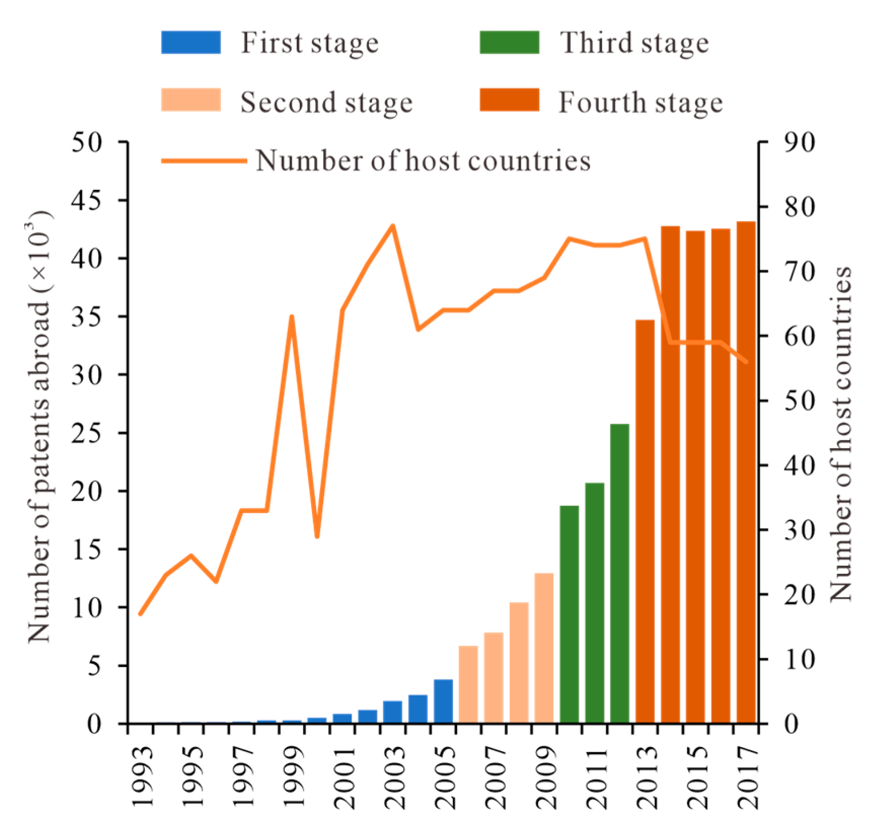 Systems 11 00033 g002 Systems 11 00033 g002