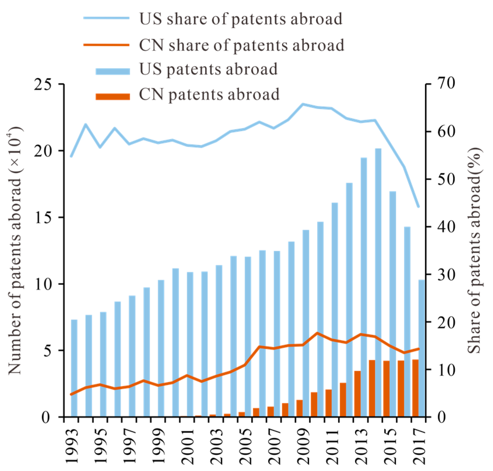 Systems 11 00033 g003 Systems 11 00033 g003