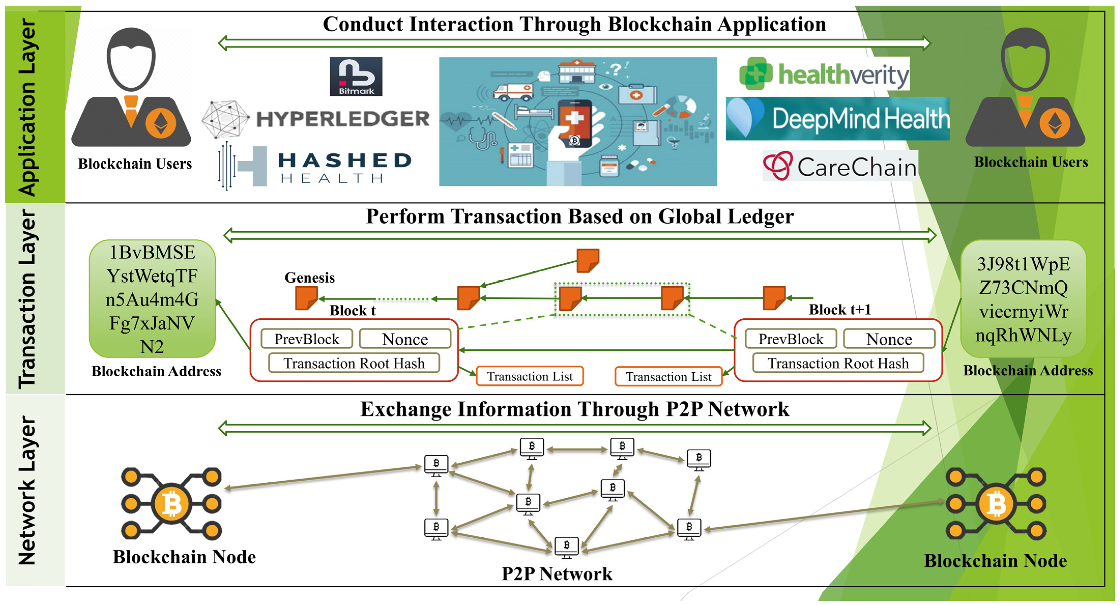Systems 11 00038 g004