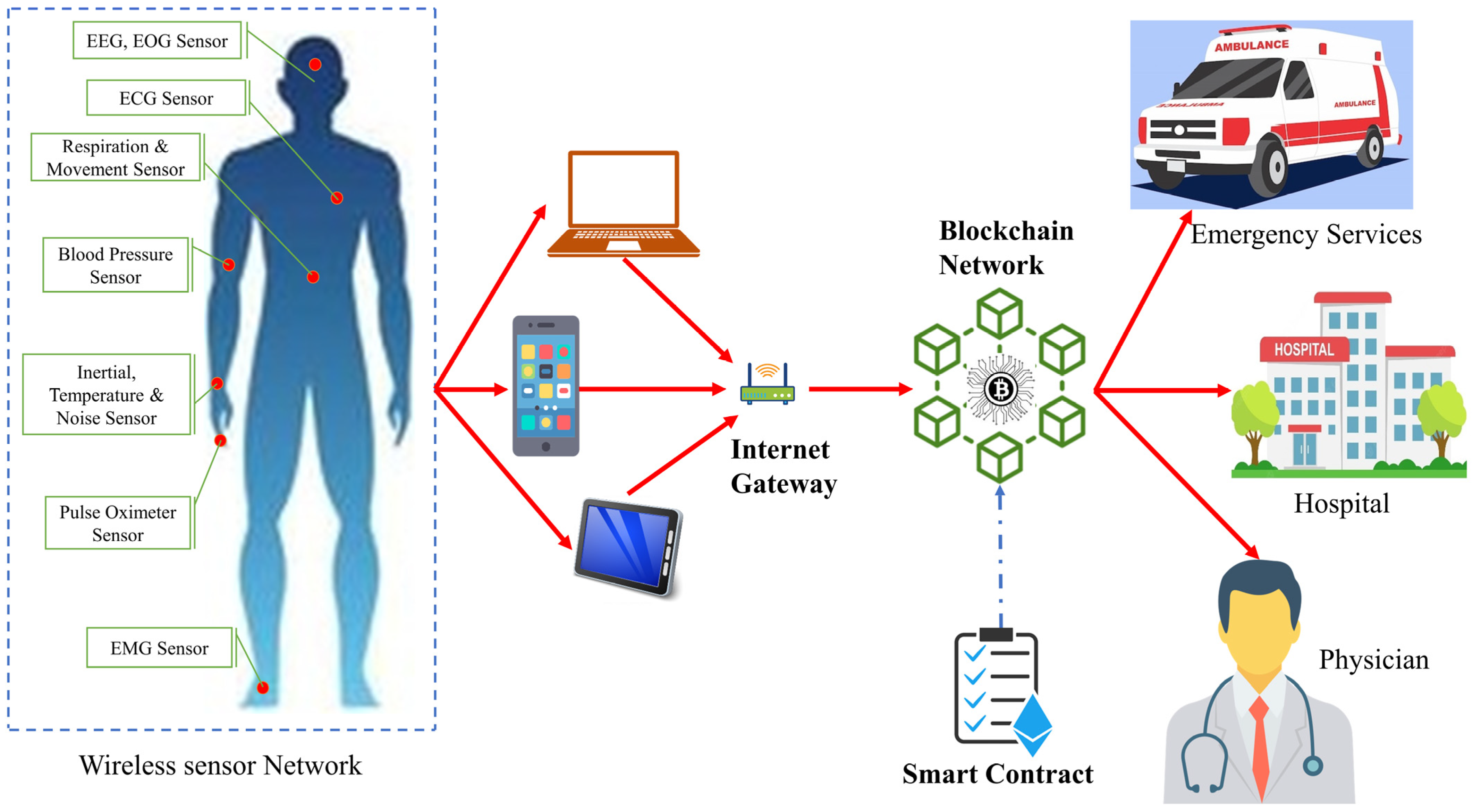 Systems 11 00038 g010