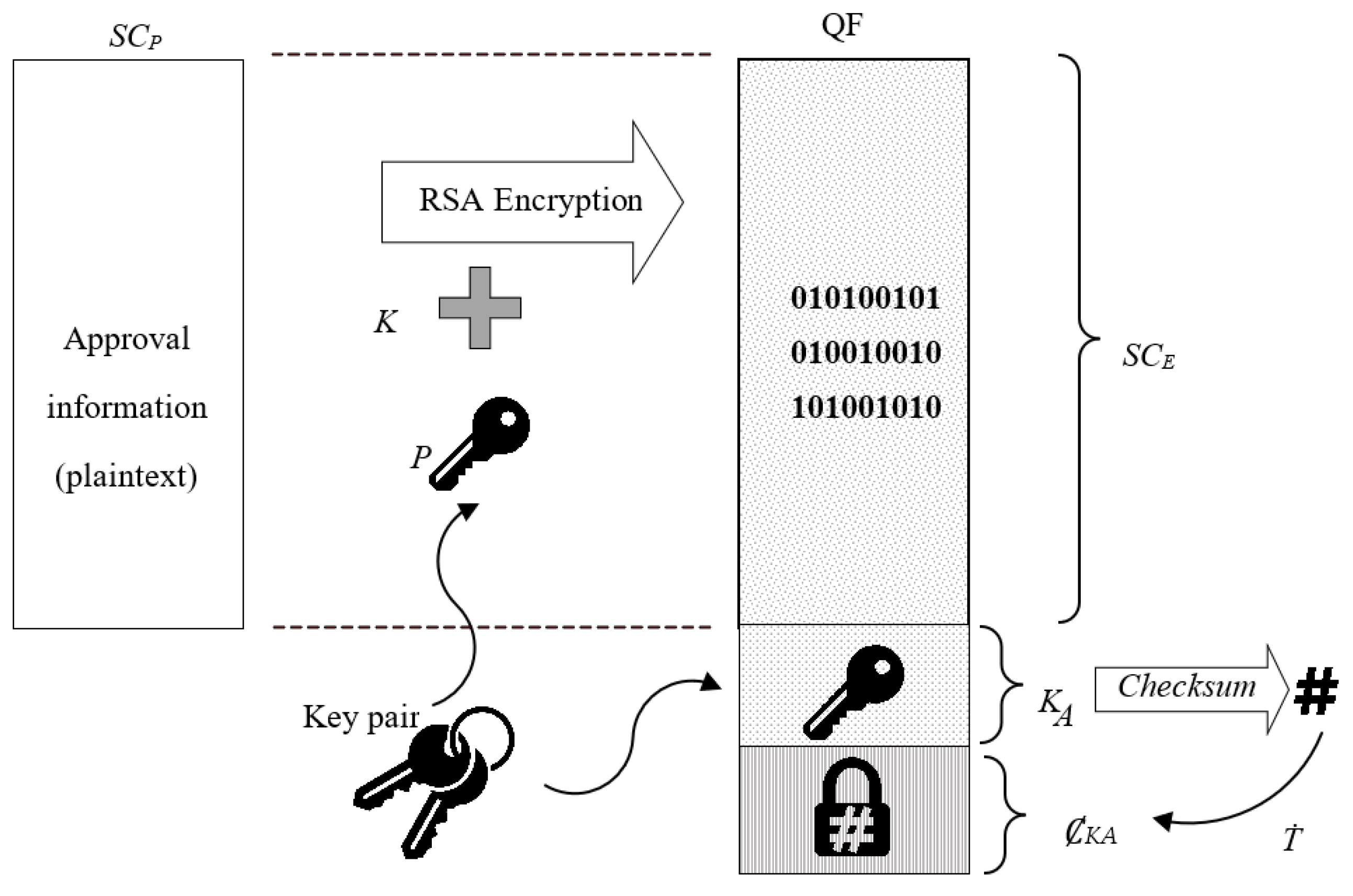 Systems 11 00049 g005